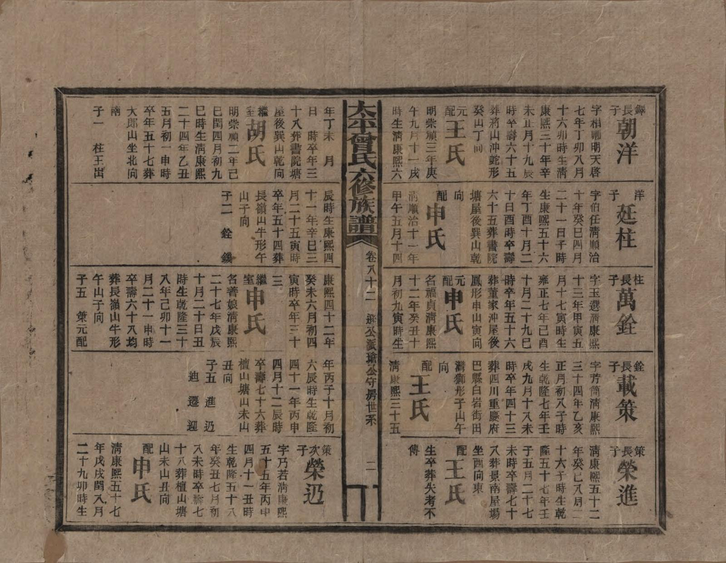 GTJP0073.曾.太平曾氏六修族谱.民国13年[1924]_082.pdf_第2页