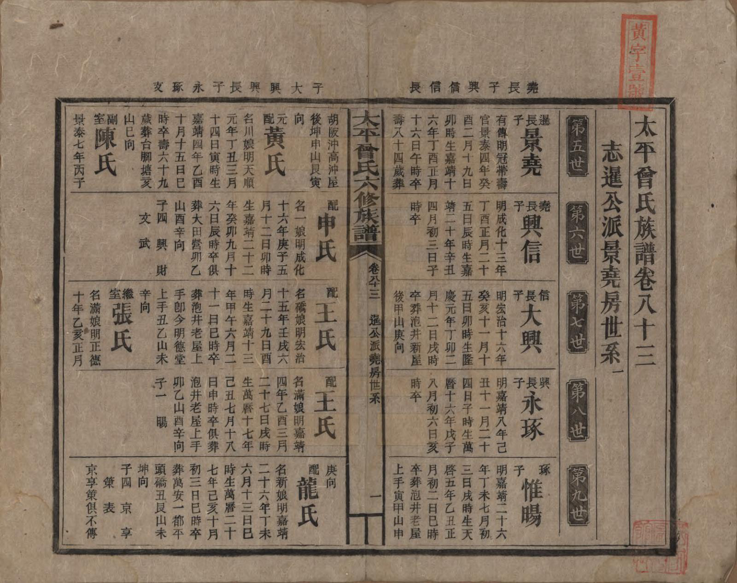 GTJP0073.曾.太平曾氏六修族谱.民国13年[1924]_083.pdf_第1页