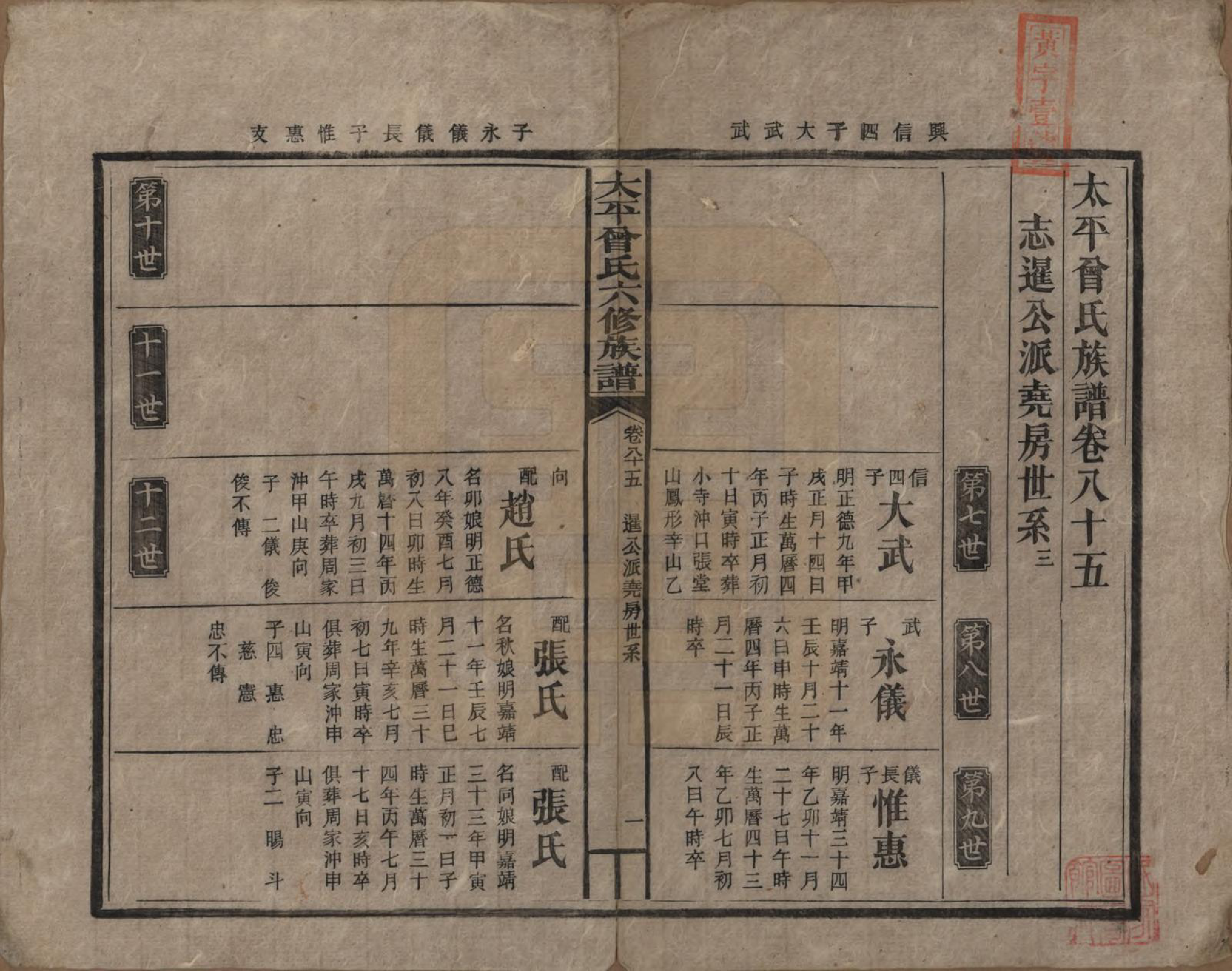 GTJP0073.曾.太平曾氏六修族谱.民国13年[1924]_085.pdf_第1页