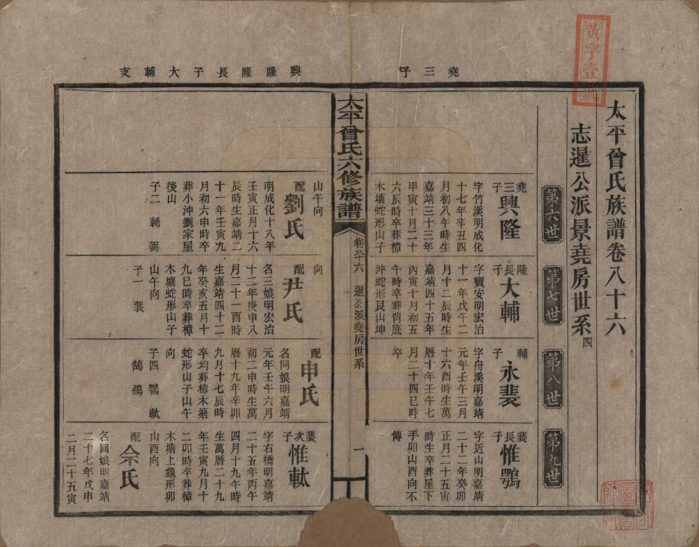 GTJP0073.曾.太平曾氏六修族谱.民国13年[1924]_086.pdf_第1页