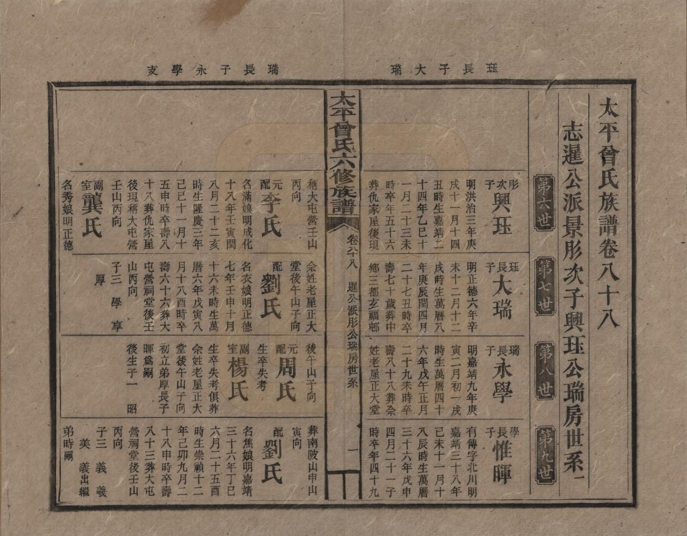 GTJP0073.曾.太平曾氏六修族谱.民国13年[1924]_088.pdf_第1页