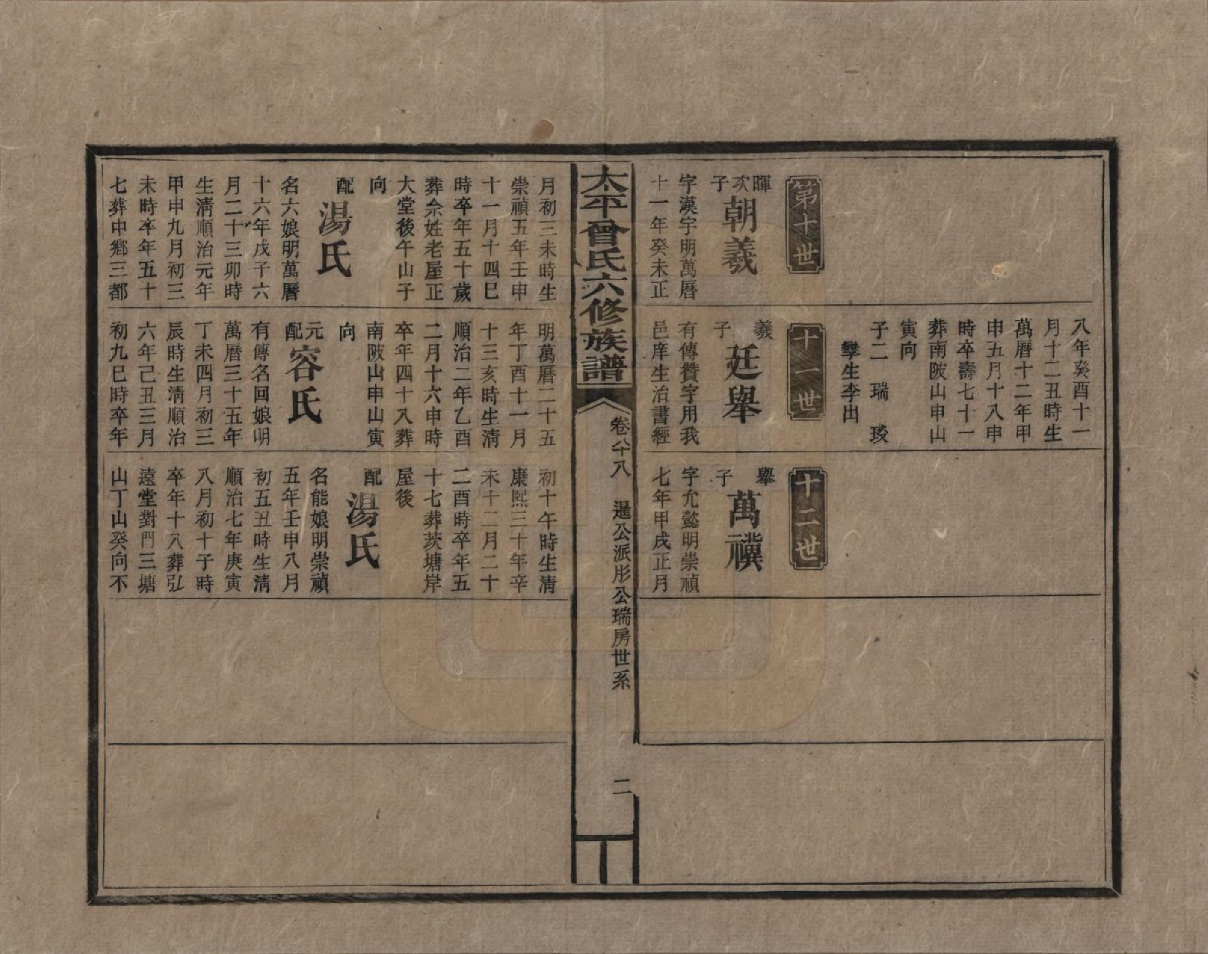 GTJP0073.曾.太平曾氏六修族谱.民国13年[1924]_088.pdf_第2页