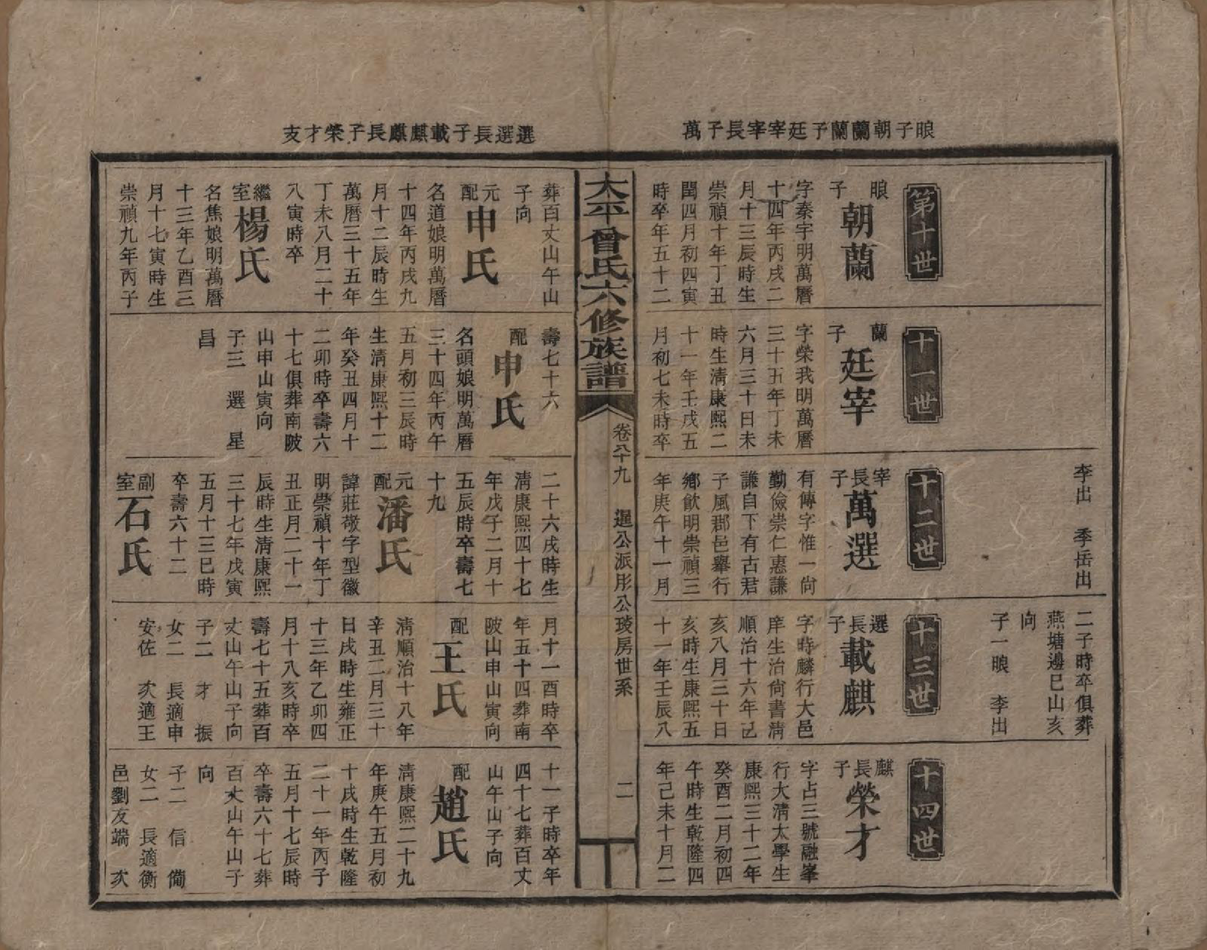 GTJP0073.曾.太平曾氏六修族谱.民国13年[1924]_089.pdf_第2页