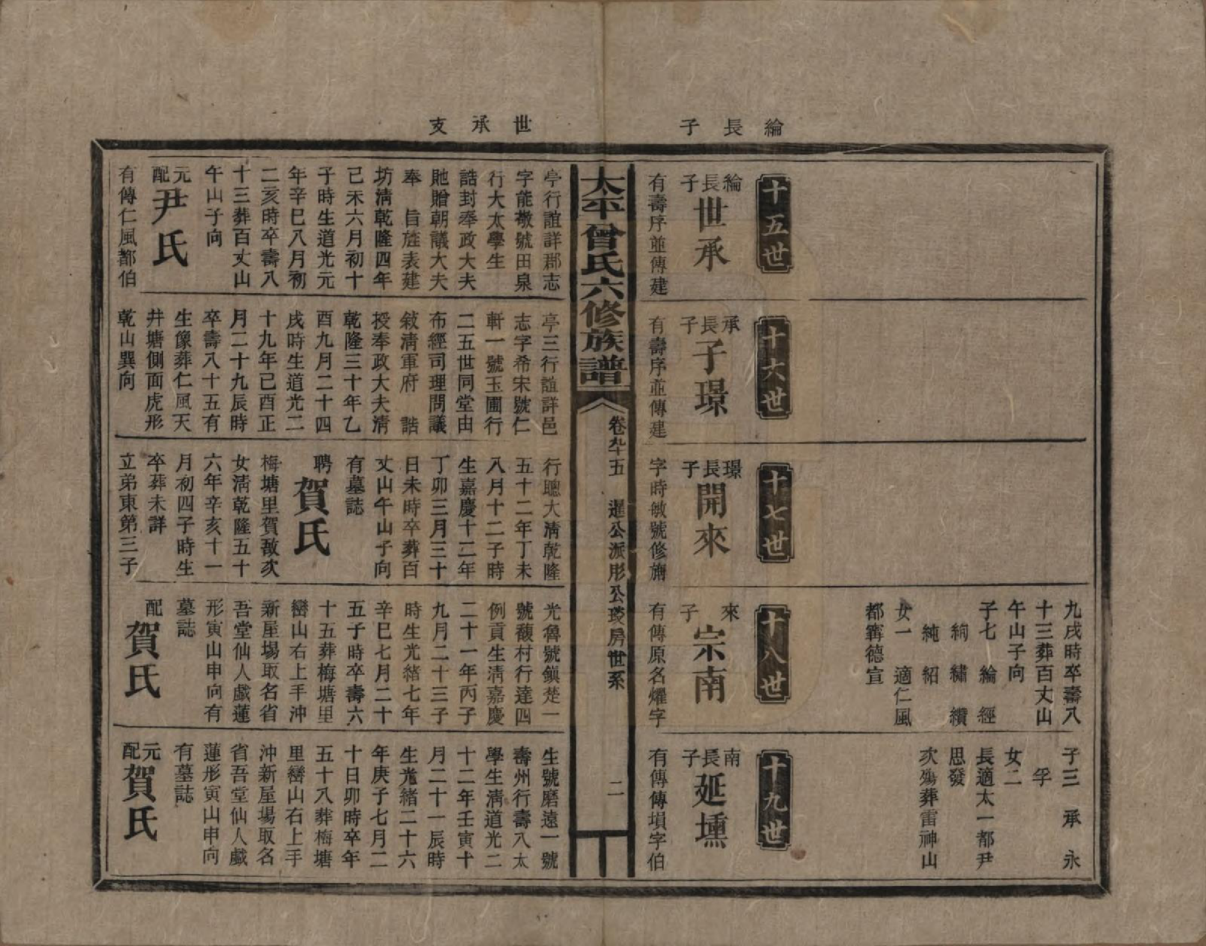 GTJP0073.曾.太平曾氏六修族谱.民国13年[1924]_095.pdf_第2页