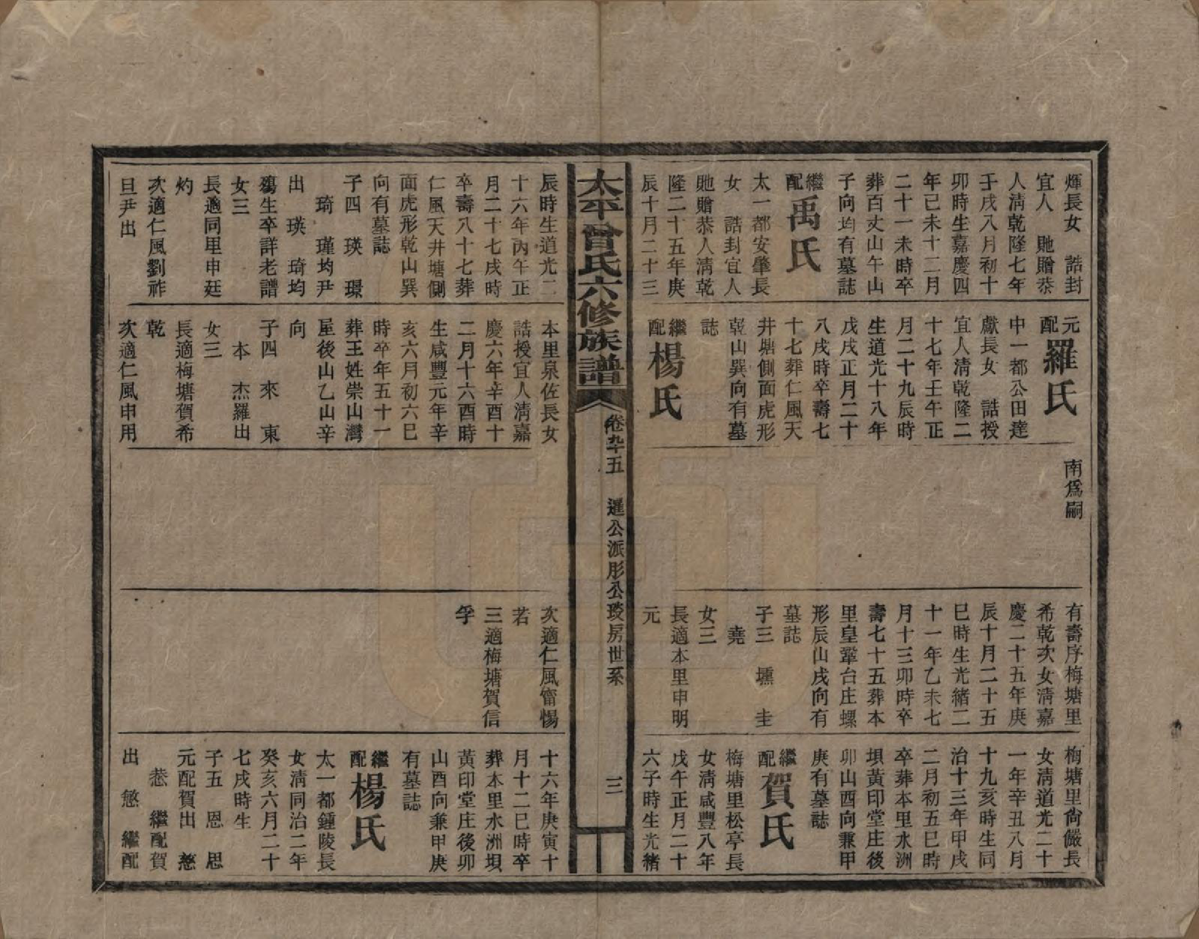 GTJP0073.曾.太平曾氏六修族谱.民国13年[1924]_095.pdf_第3页