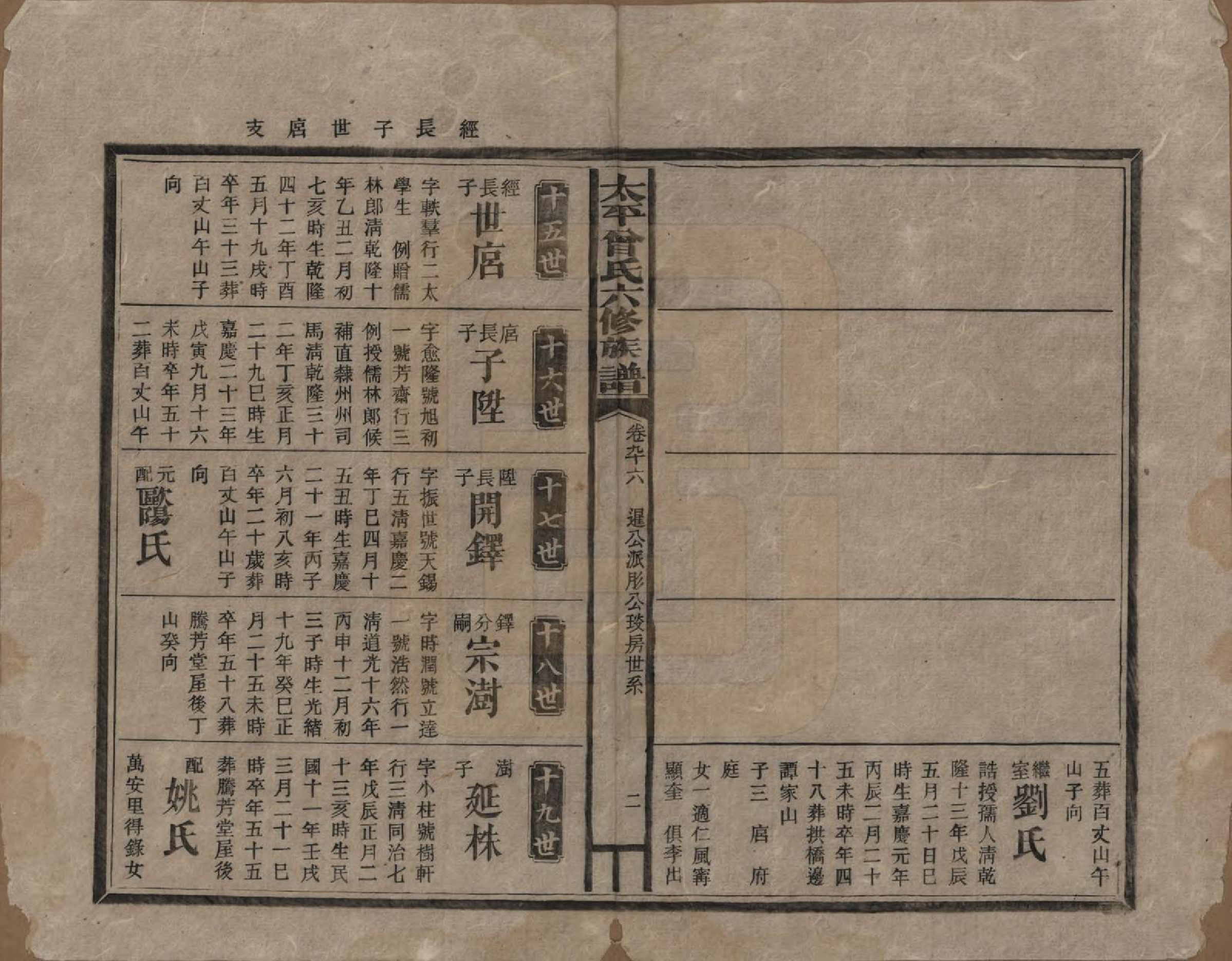 GTJP0073.曾.太平曾氏六修族谱.民国13年[1924]_096.pdf_第2页