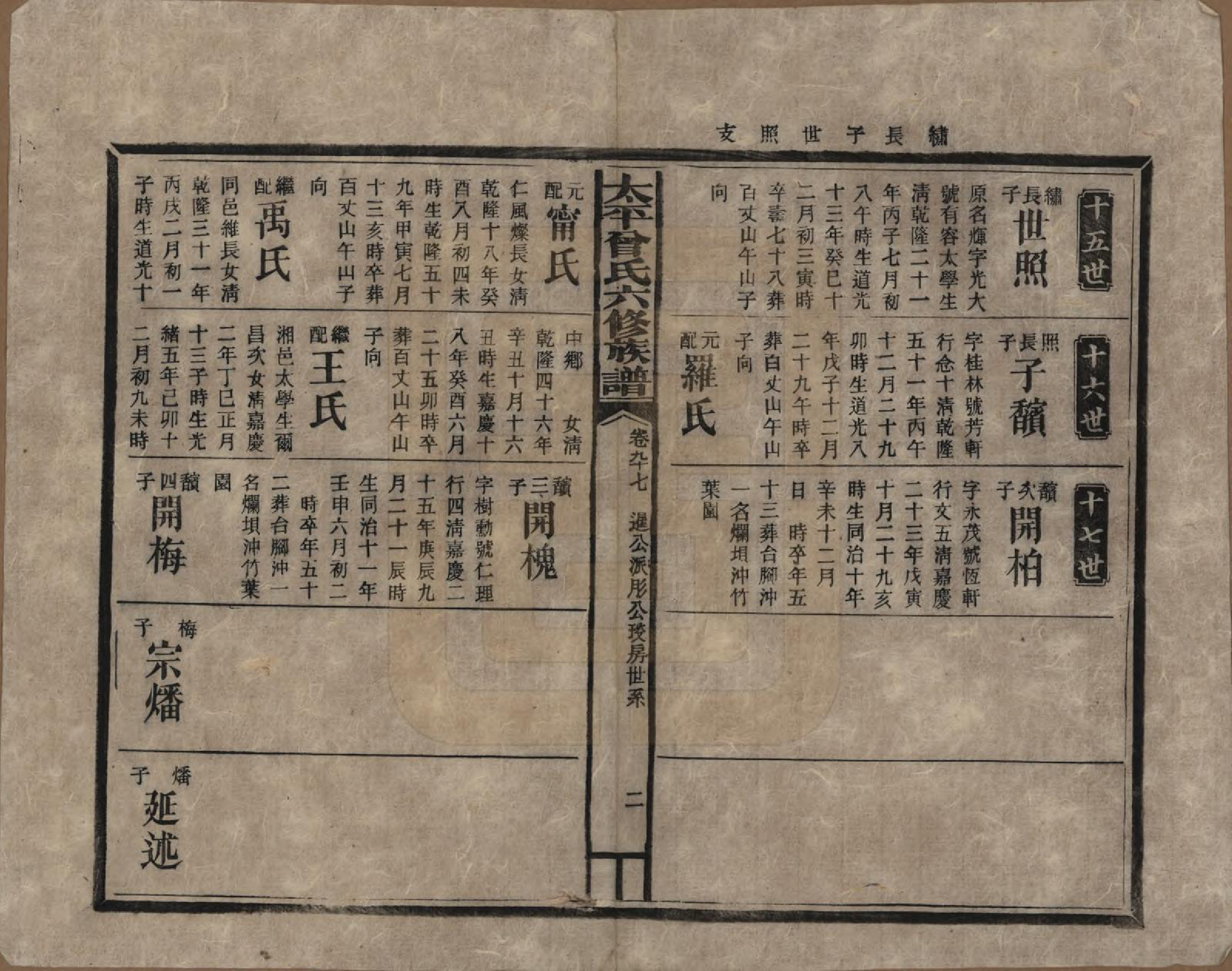 GTJP0073.曾.太平曾氏六修族谱.民国13年[1924]_097.pdf_第2页