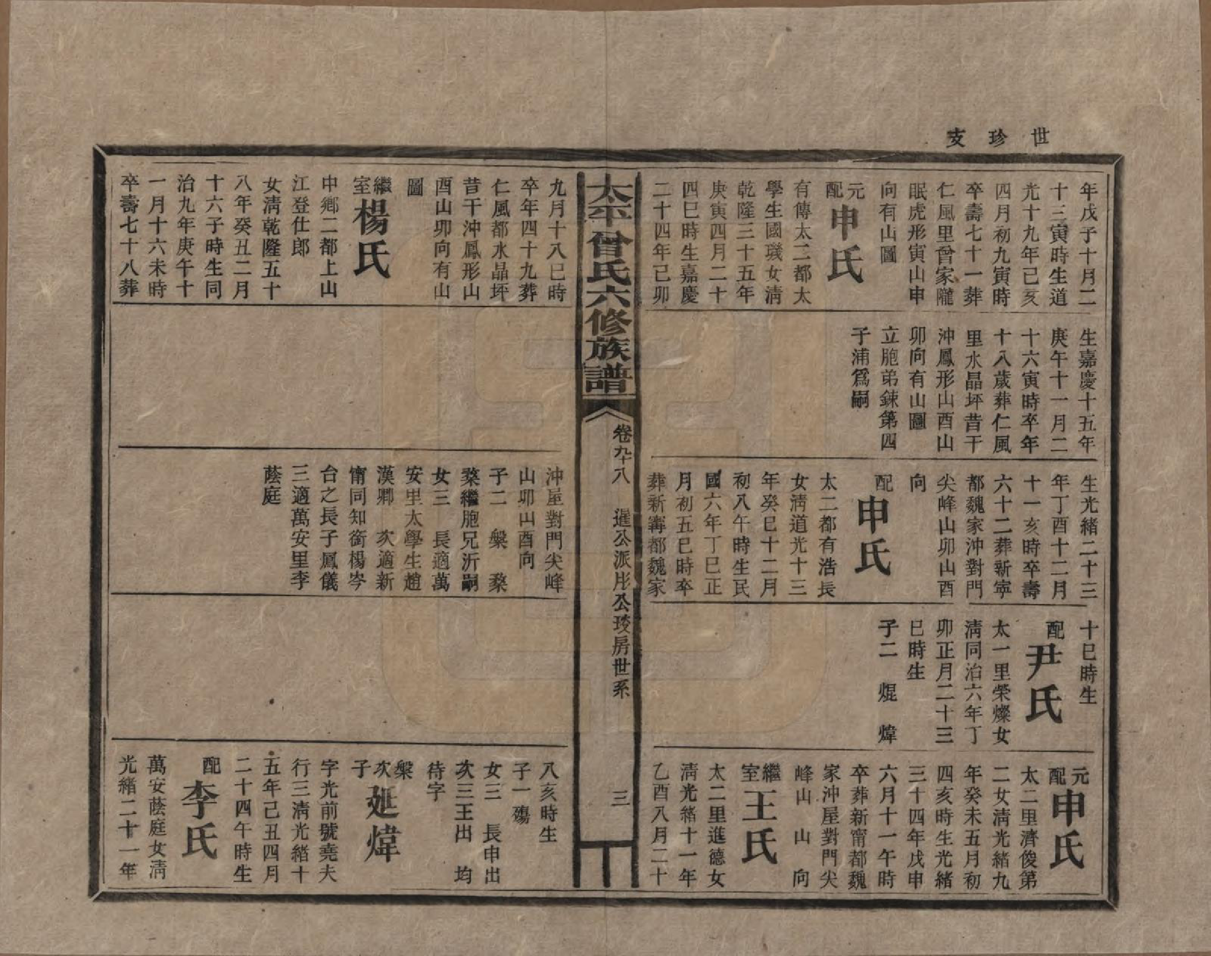 GTJP0073.曾.太平曾氏六修族谱.民国13年[1924]_098.pdf_第3页