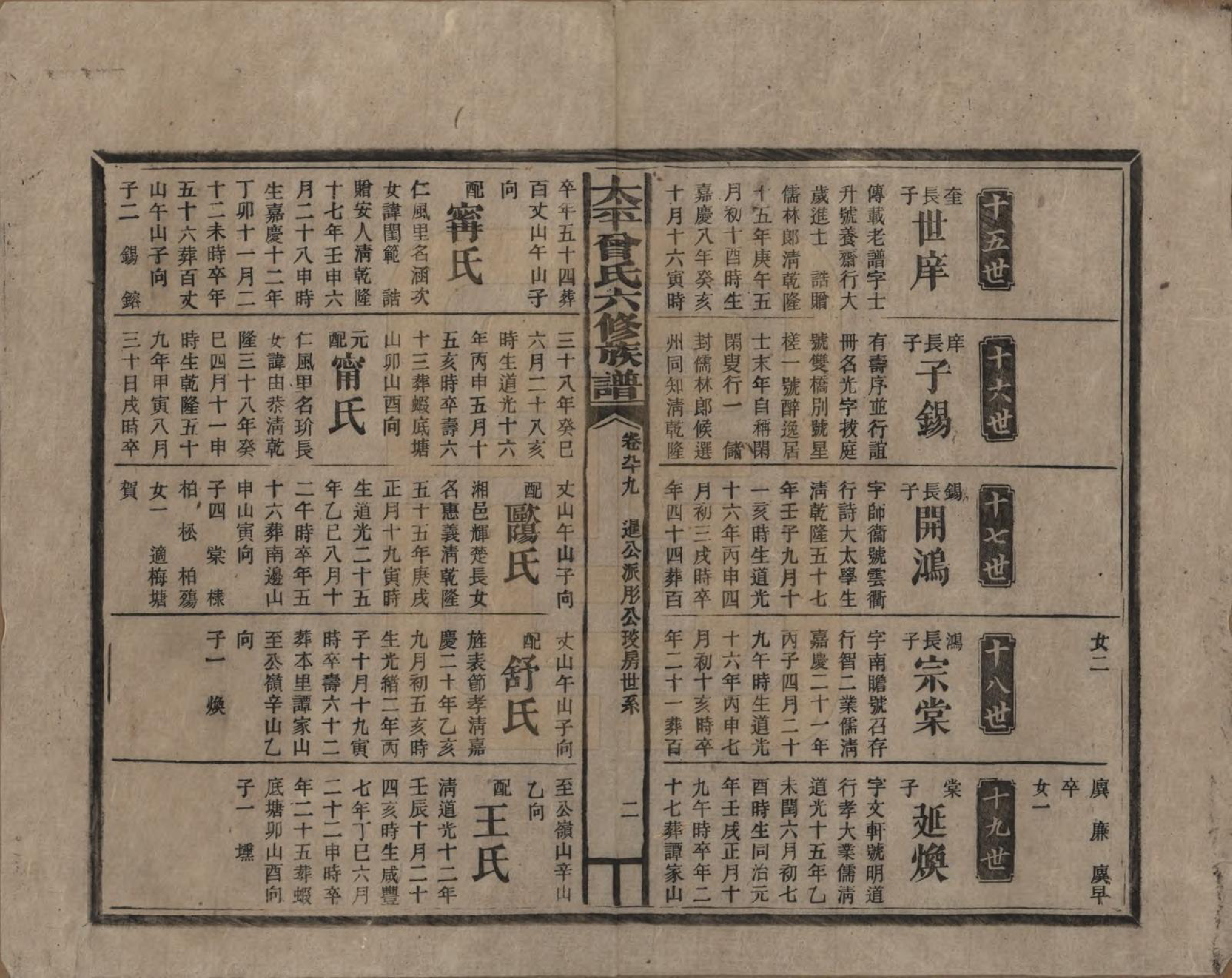 GTJP0073.曾.太平曾氏六修族谱.民国13年[1924]_099.pdf_第2页