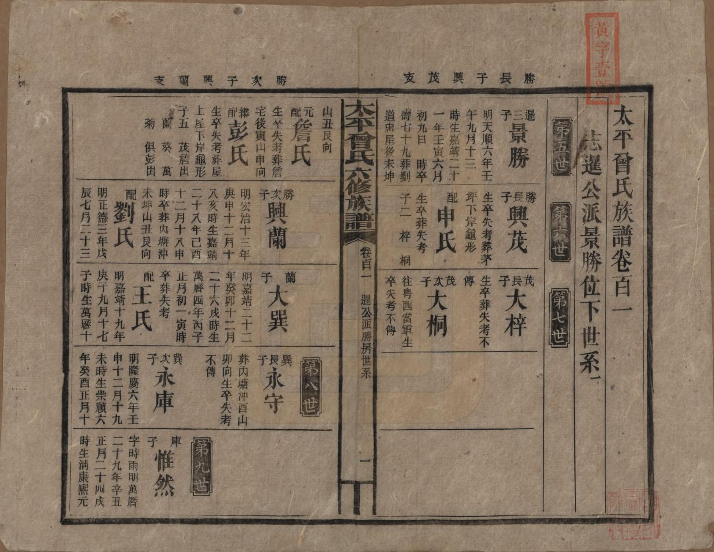 GTJP0073.曾.太平曾氏六修族谱.民国13年[1924]_101.pdf_第1页