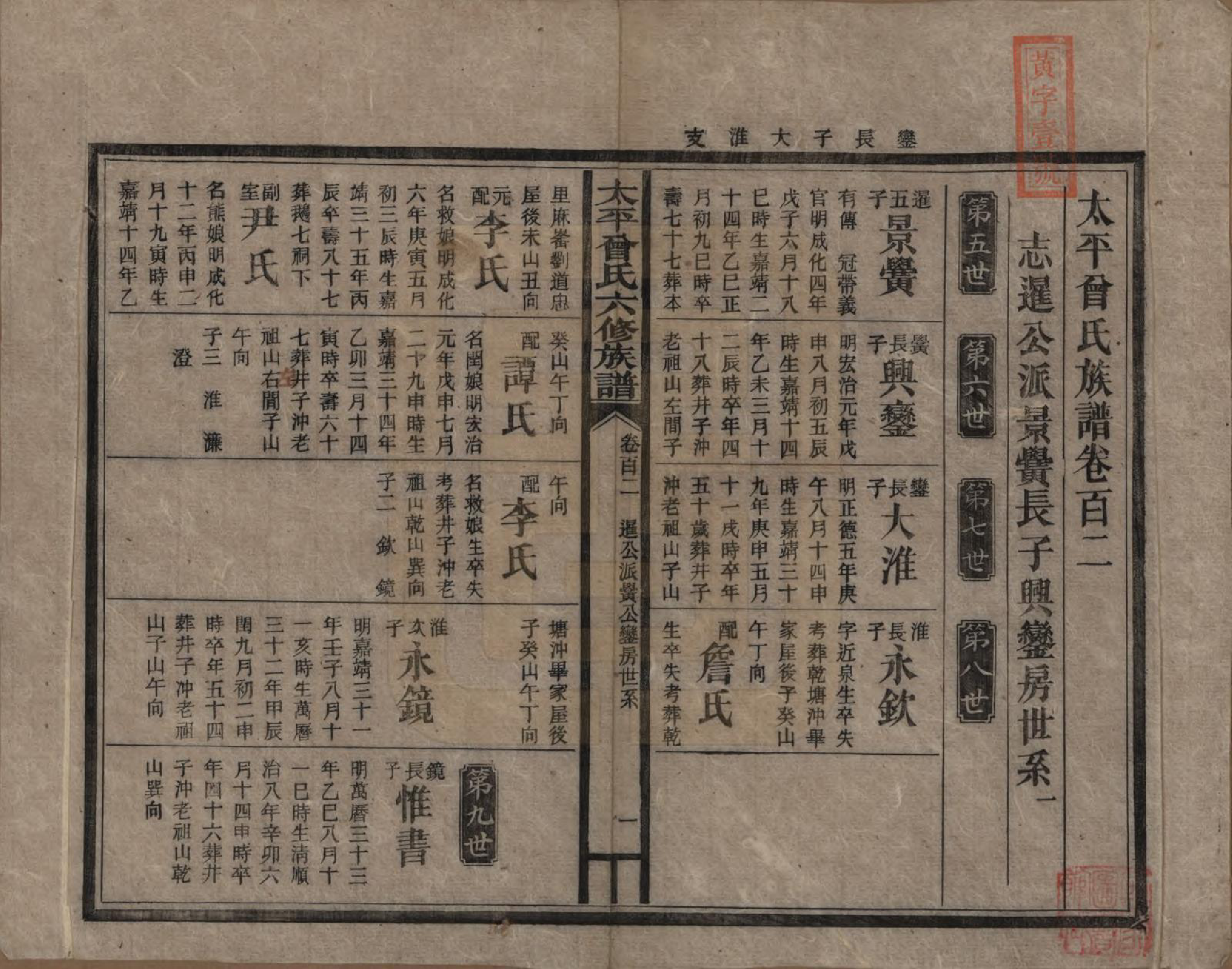 GTJP0073.曾.太平曾氏六修族谱.民国13年[1924]_102.pdf_第1页