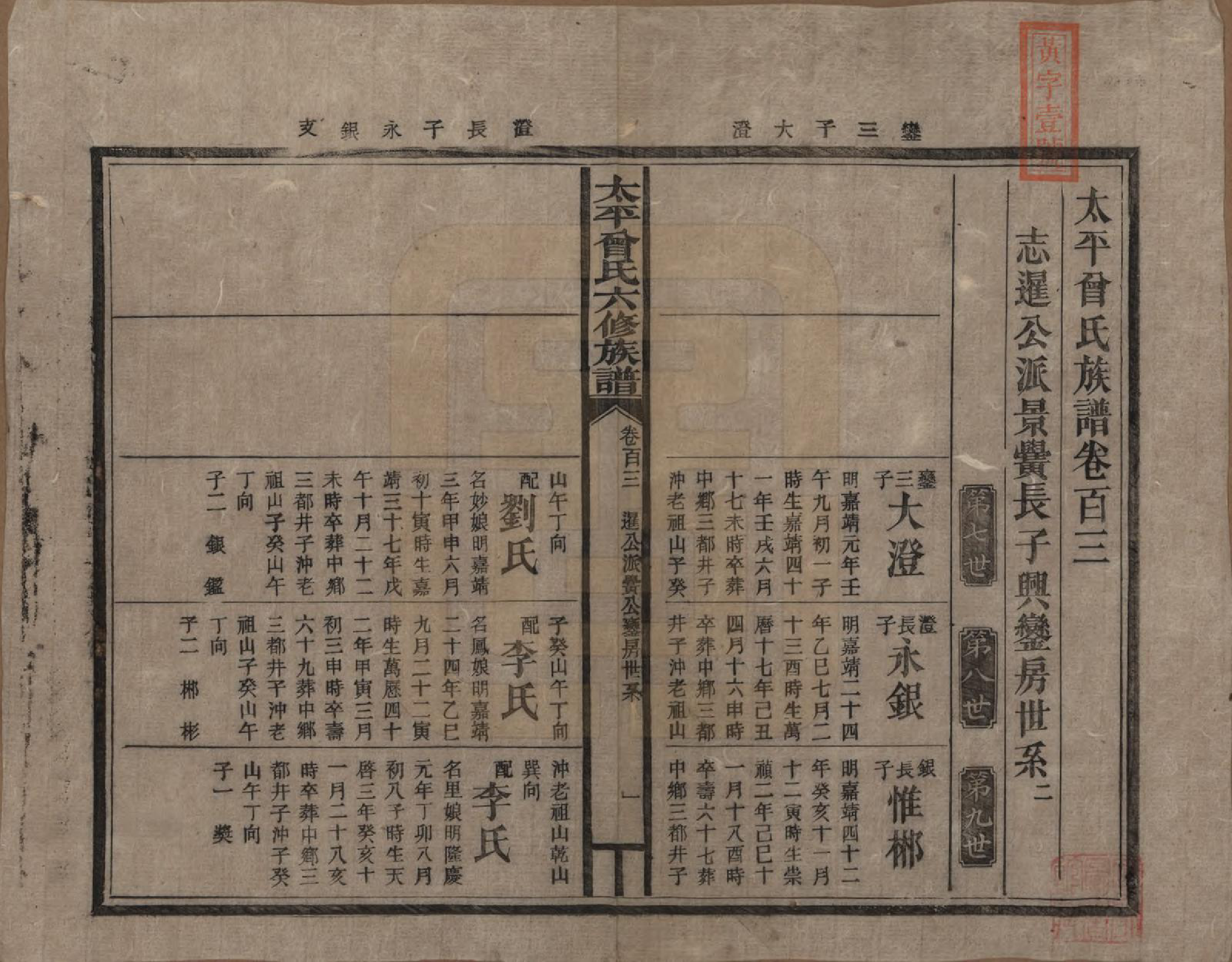 GTJP0073.曾.太平曾氏六修族谱.民国13年[1924]_103.pdf_第1页