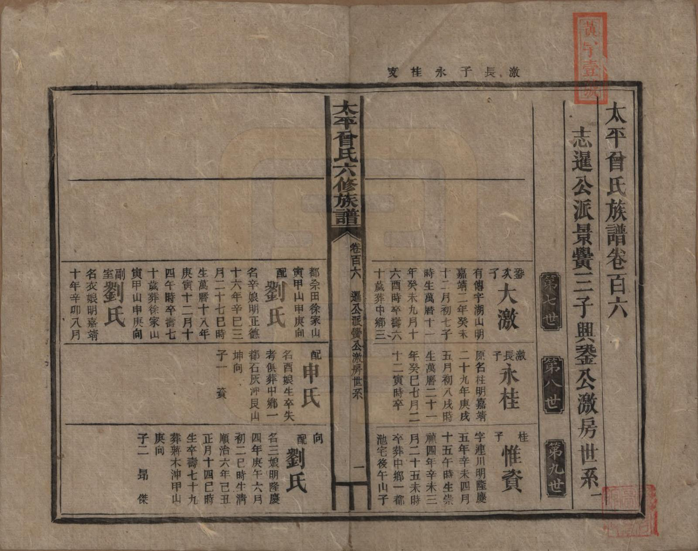 GTJP0073.曾.太平曾氏六修族谱.民国13年[1924]_106.pdf_第1页