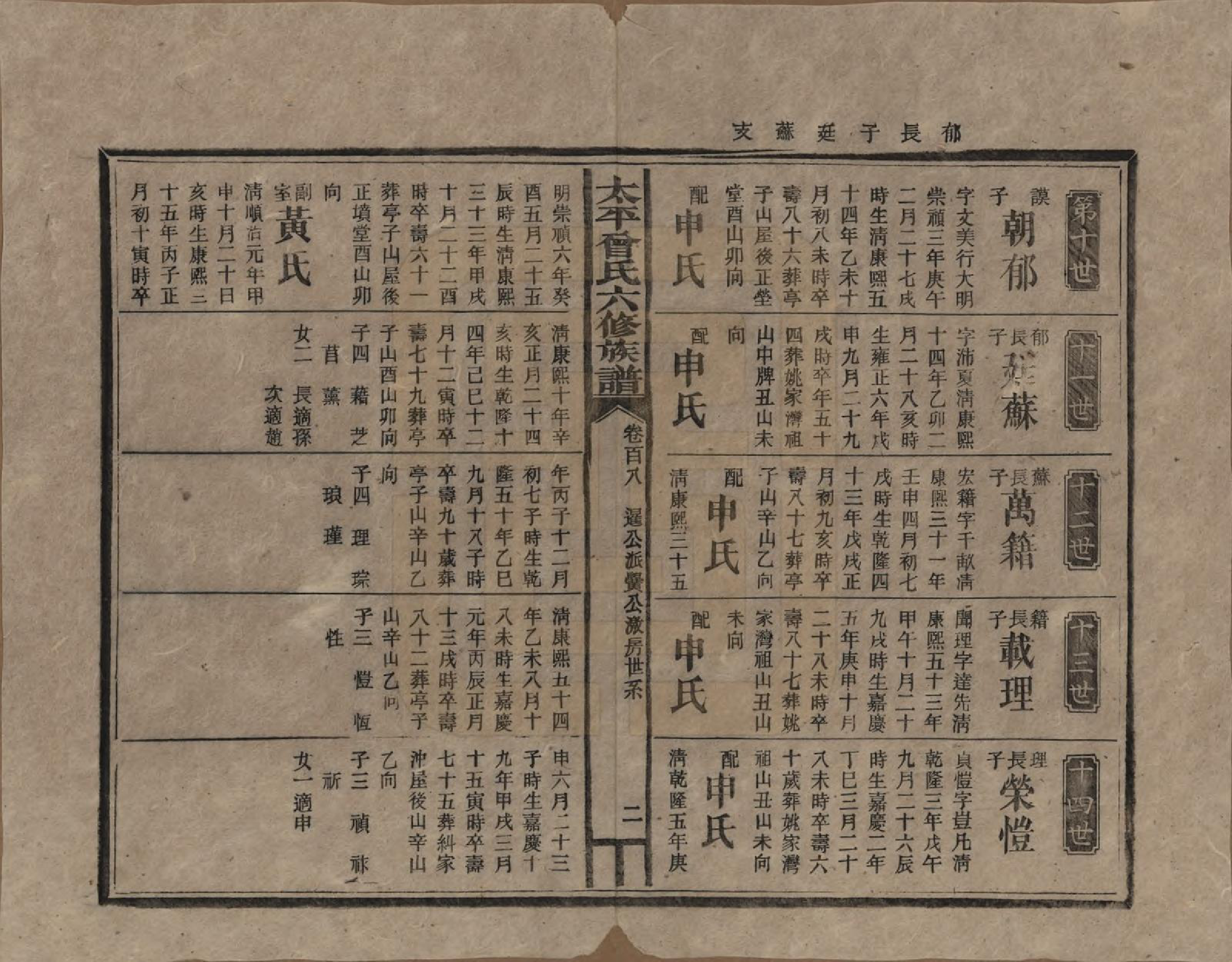 GTJP0073.曾.太平曾氏六修族谱.民国13年[1924]_108.pdf_第2页