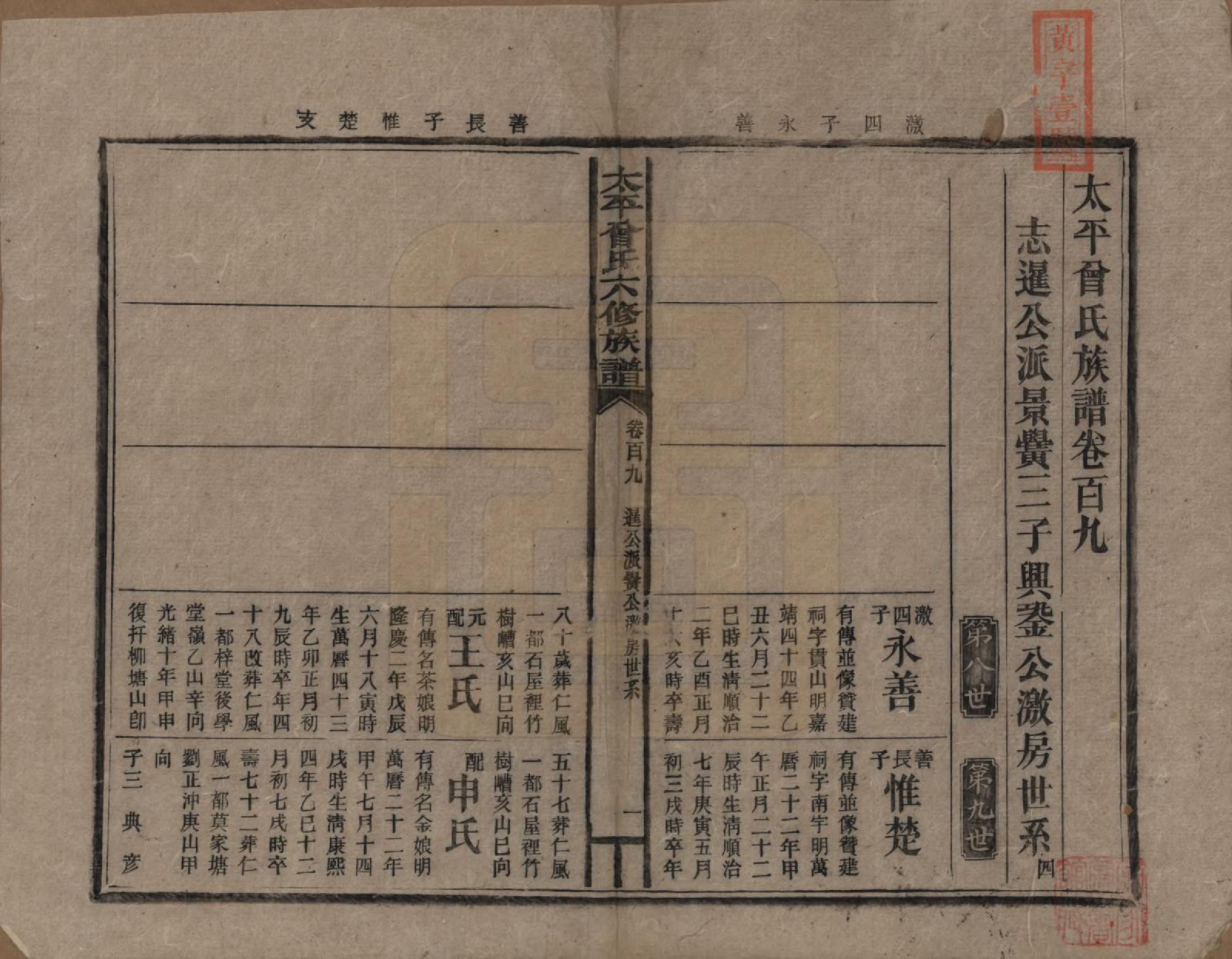 GTJP0073.曾.太平曾氏六修族谱.民国13年[1924]_109.pdf_第1页