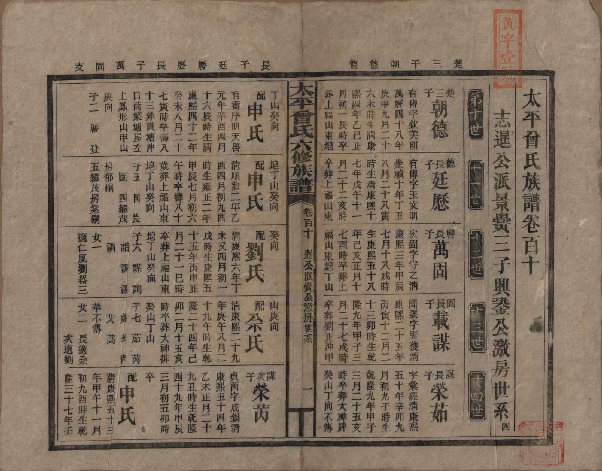 GTJP0073.曾.太平曾氏六修族谱.民国13年[1924]_110.pdf_第1页