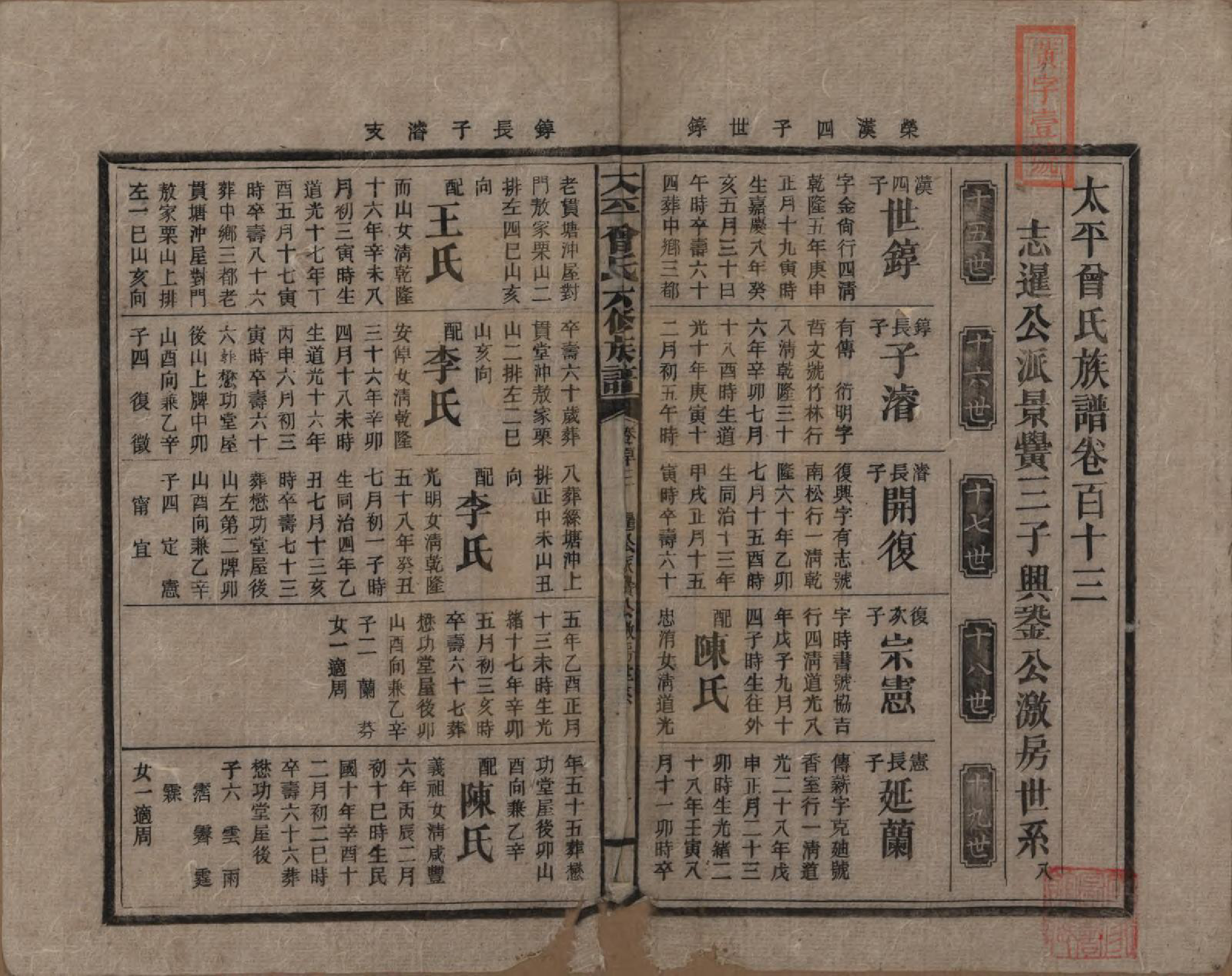 GTJP0073.曾.太平曾氏六修族谱.民国13年[1924]_113.pdf_第1页