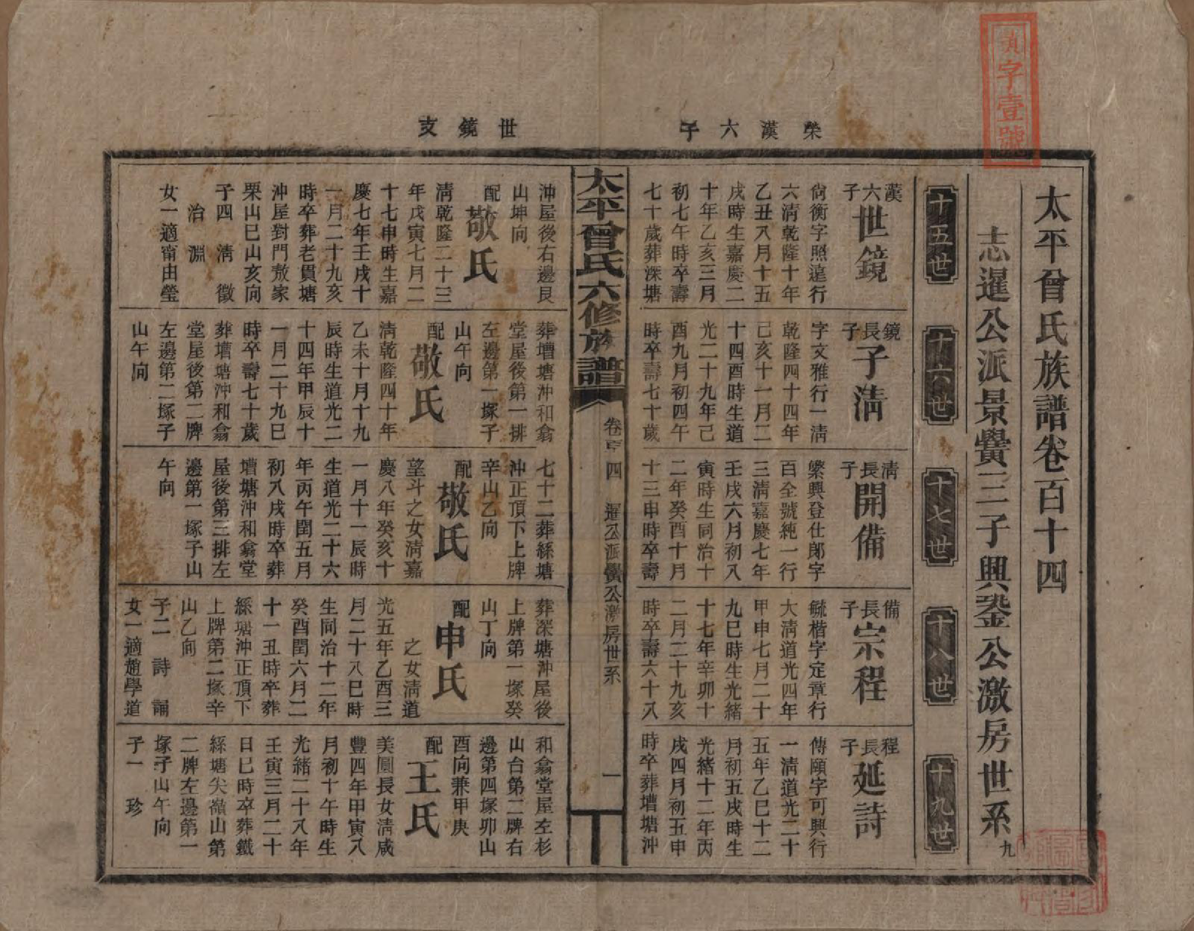 GTJP0073.曾.太平曾氏六修族谱.民国13年[1924]_114.pdf_第1页