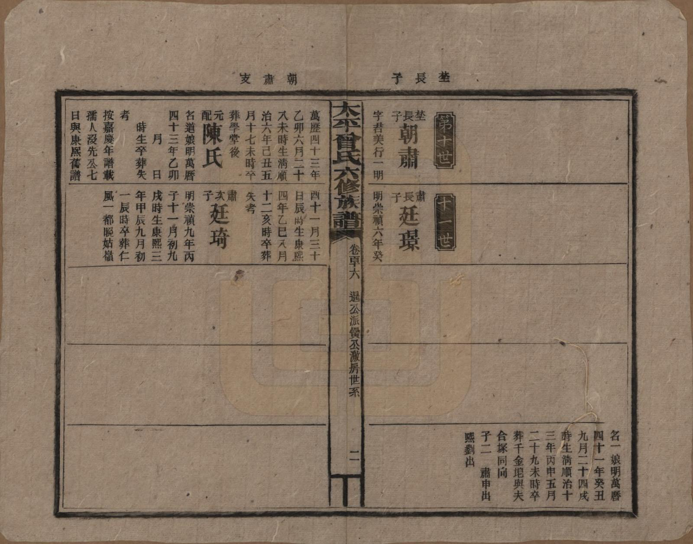 GTJP0073.曾.太平曾氏六修族谱.民国13年[1924]_116.pdf_第2页