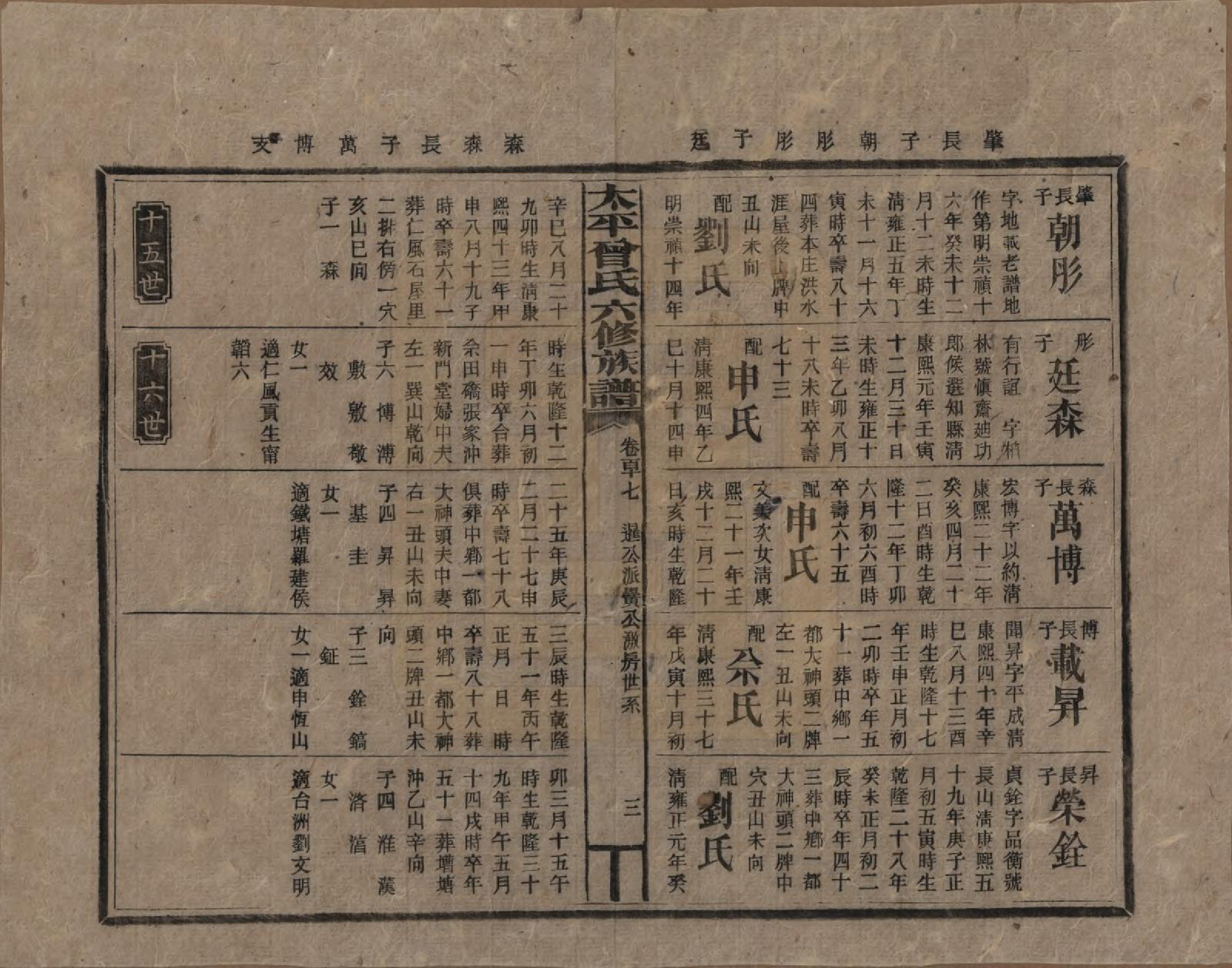 GTJP0073.曾.太平曾氏六修族谱.民国13年[1924]_117.pdf_第3页