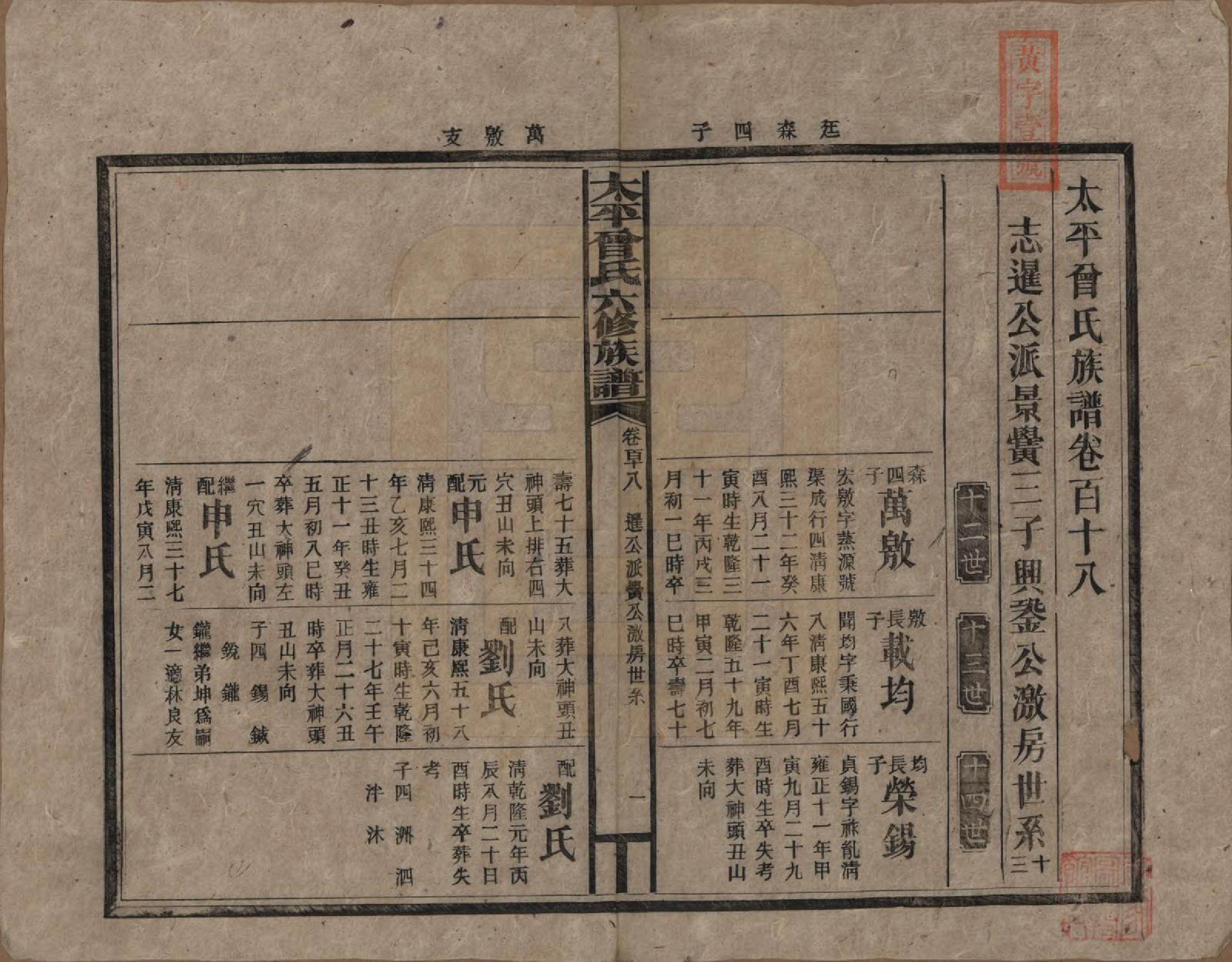 GTJP0073.曾.太平曾氏六修族谱.民国13年[1924]_118.pdf_第1页