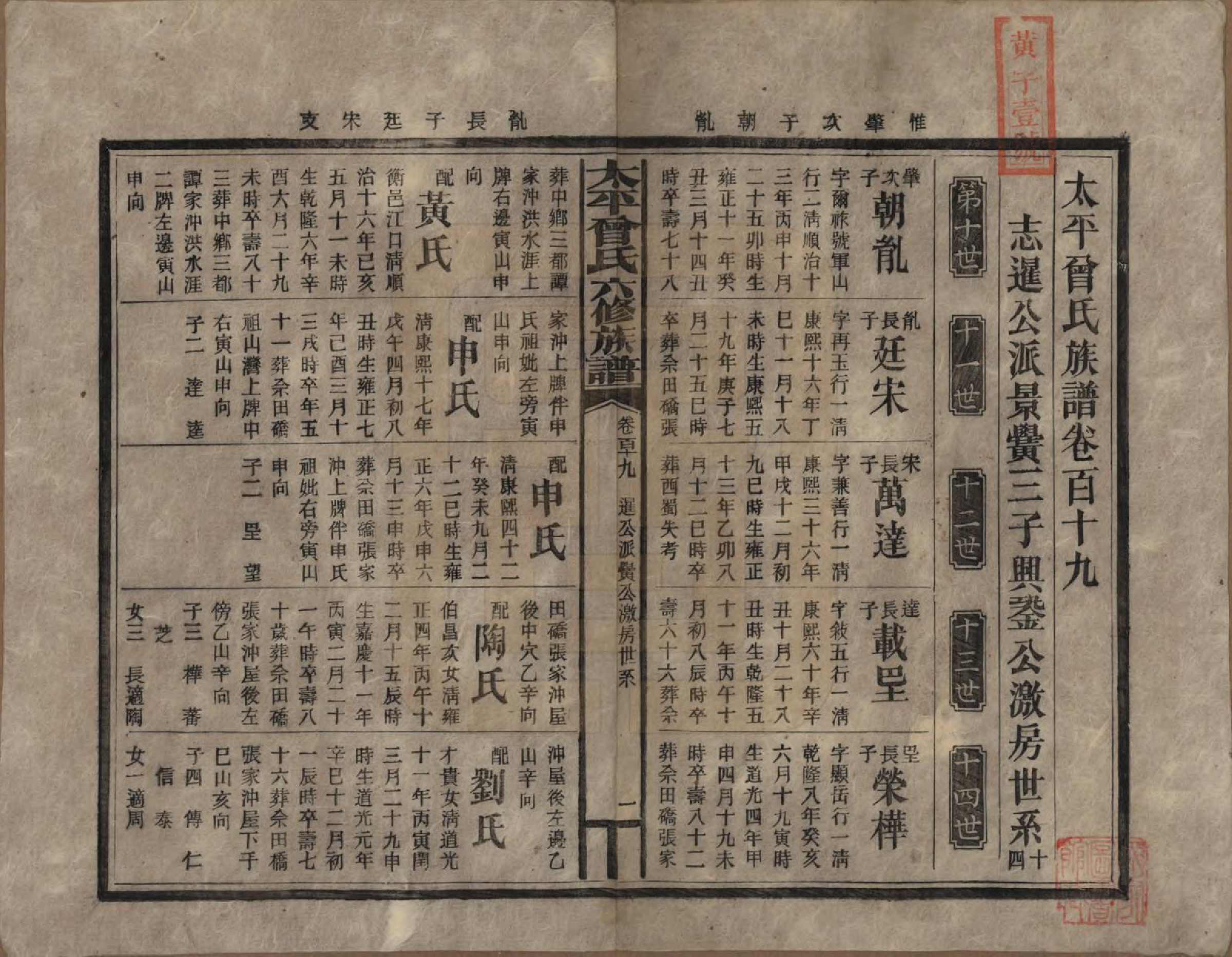 GTJP0073.曾.太平曾氏六修族谱.民国13年[1924]_119.pdf_第1页