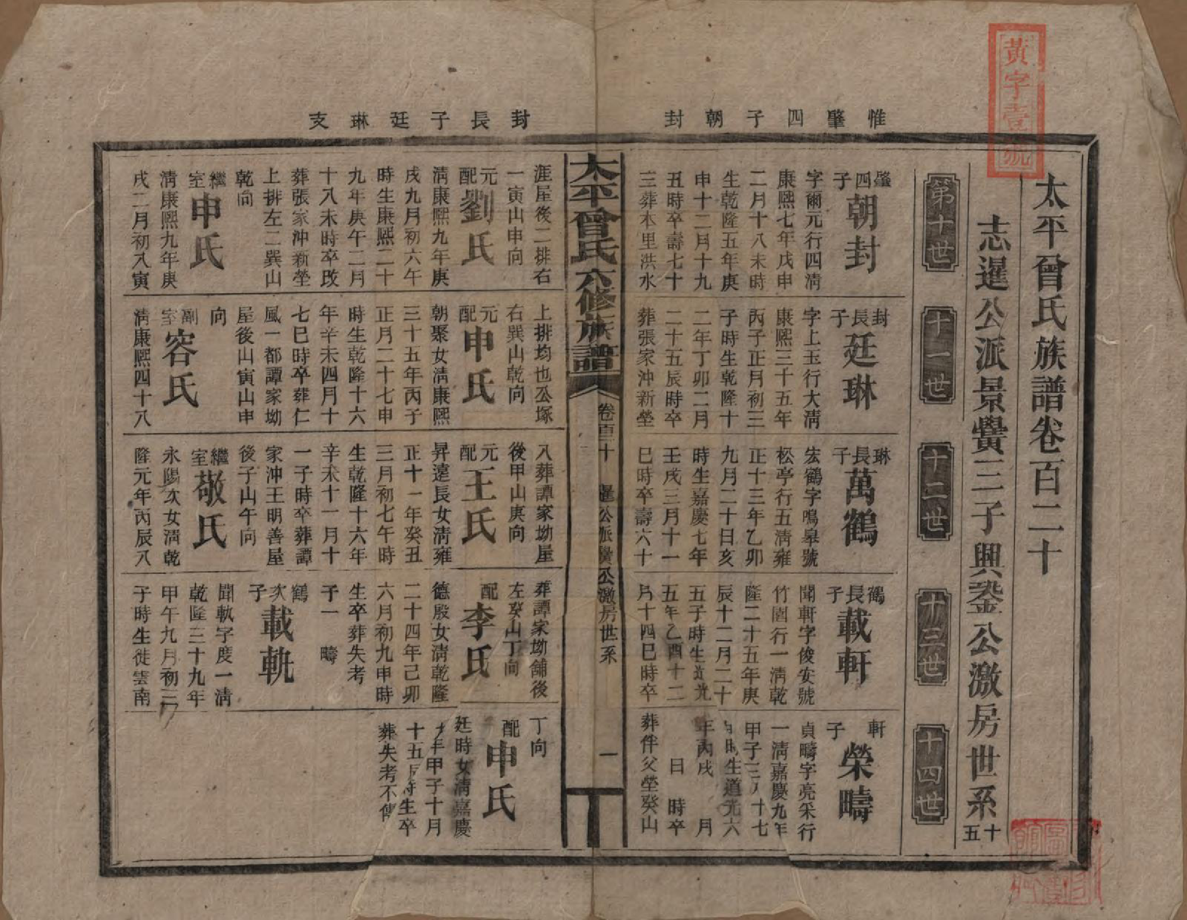 GTJP0073.曾.太平曾氏六修族谱.民国13年[1924]_120.pdf_第1页