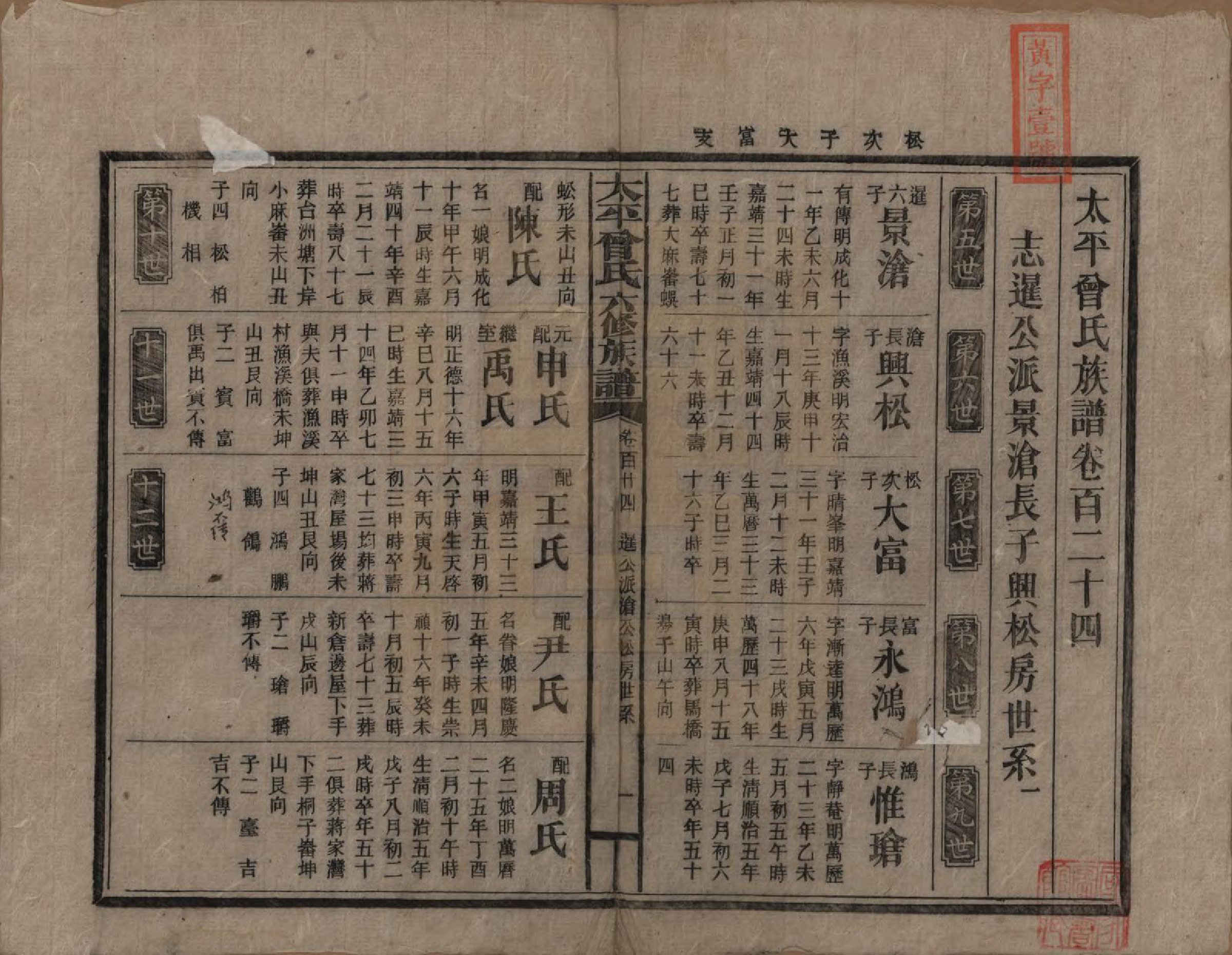 GTJP0073.曾.太平曾氏六修族谱.民国13年[1924]_124.pdf_第1页