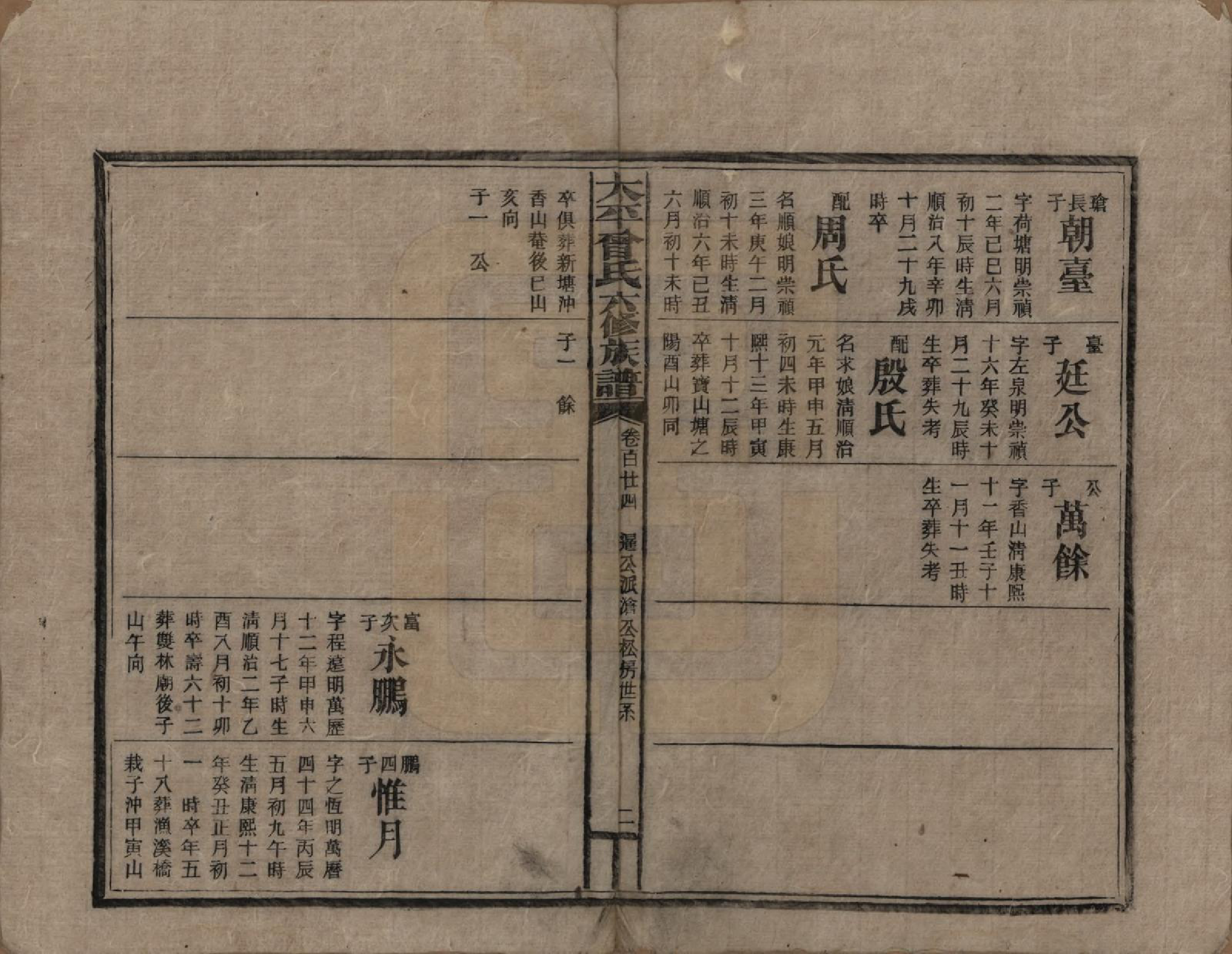 GTJP0073.曾.太平曾氏六修族谱.民国13年[1924]_124.pdf_第2页