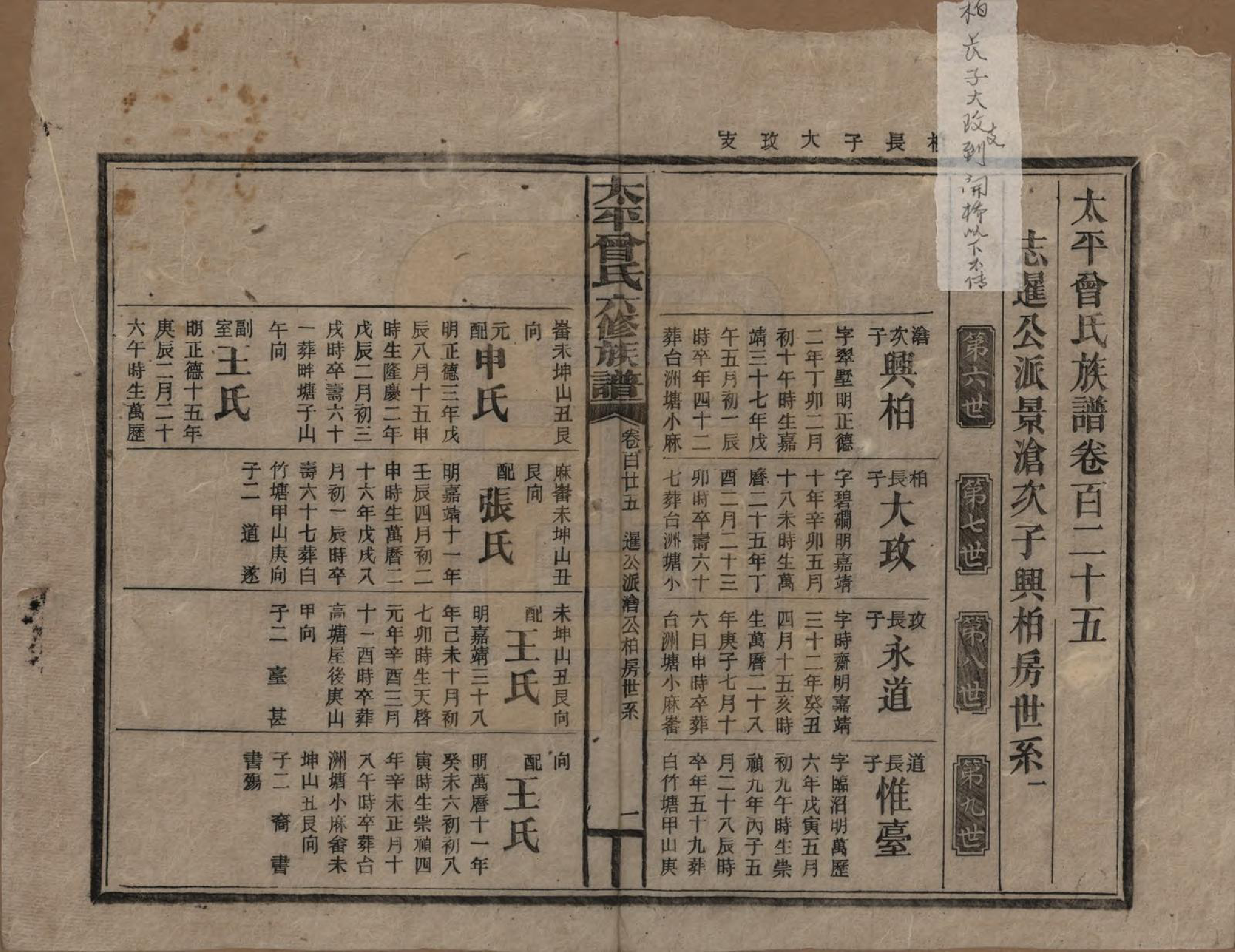 GTJP0073.曾.太平曾氏六修族谱.民国13年[1924]_125.pdf_第1页