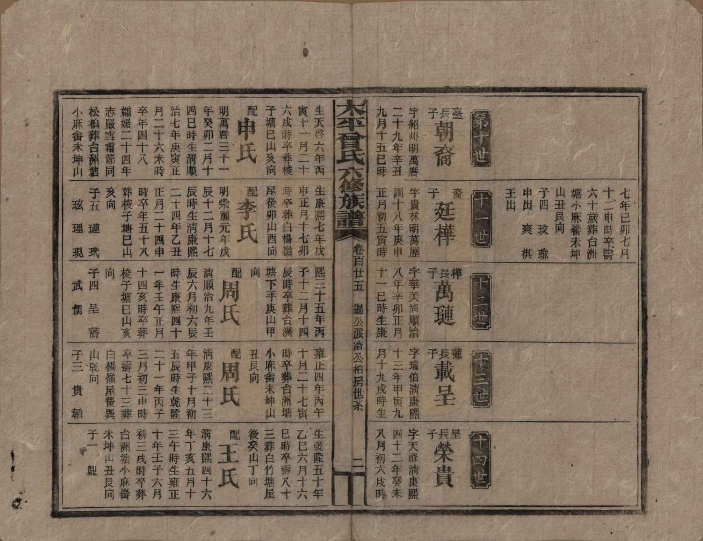 GTJP0073.曾.太平曾氏六修族谱.民国13年[1924]_125.pdf_第2页