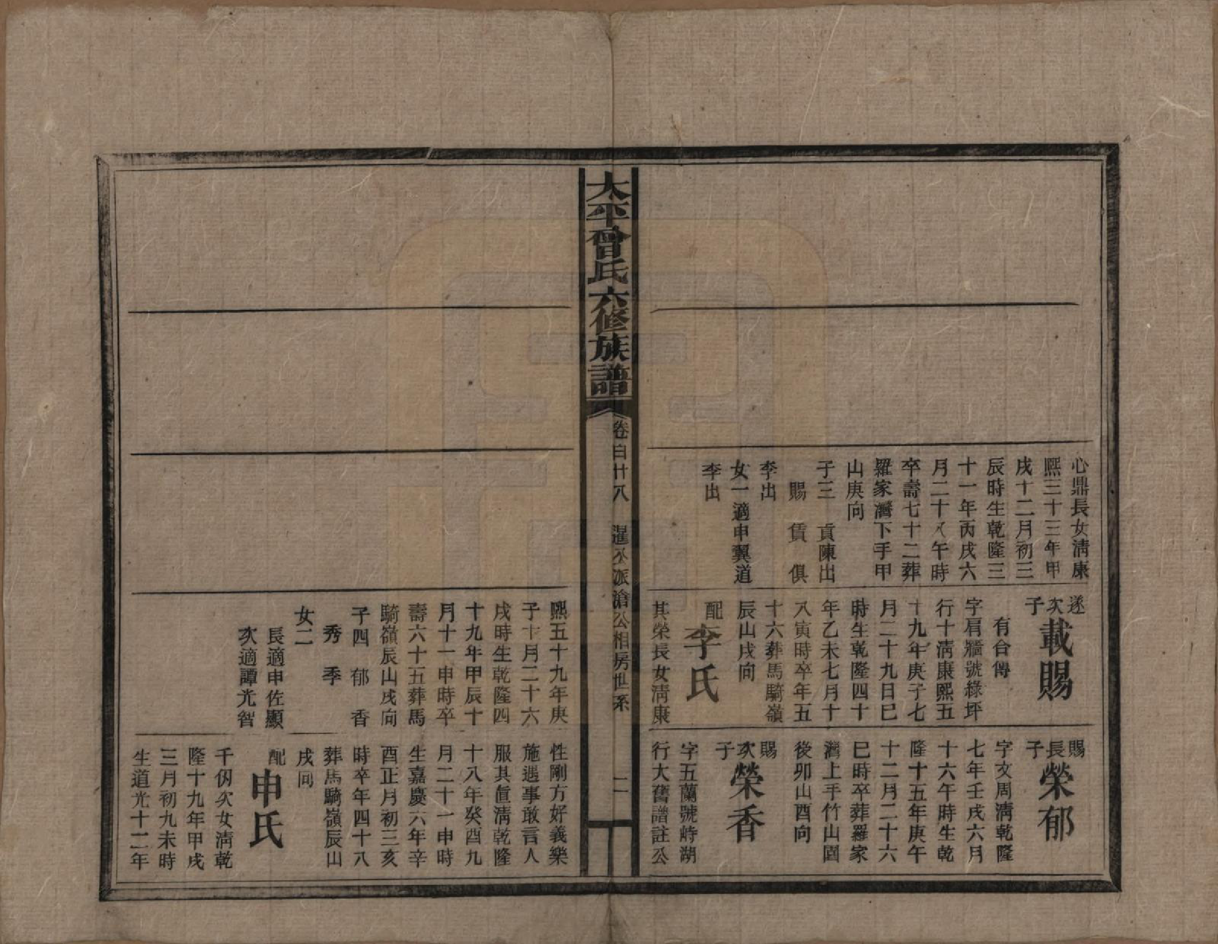 GTJP0073.曾.太平曾氏六修族谱.民国13年[1924]_128.pdf_第2页