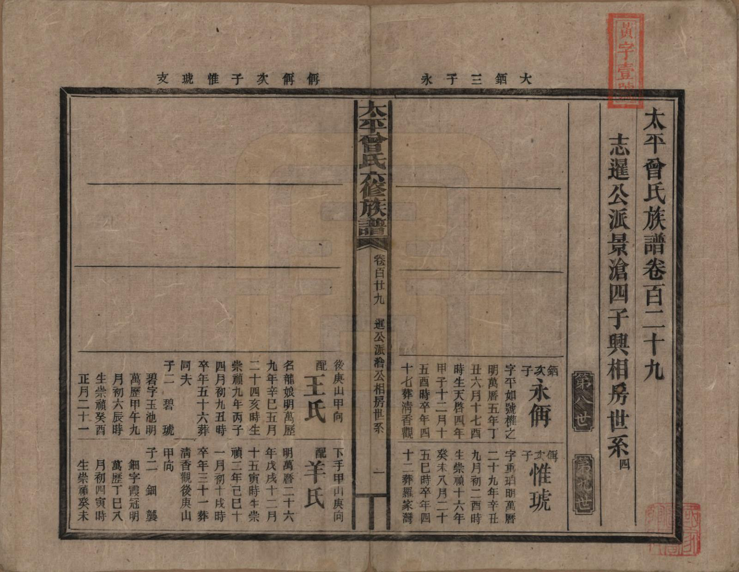 GTJP0073.曾.太平曾氏六修族谱.民国13年[1924]_129.pdf_第1页