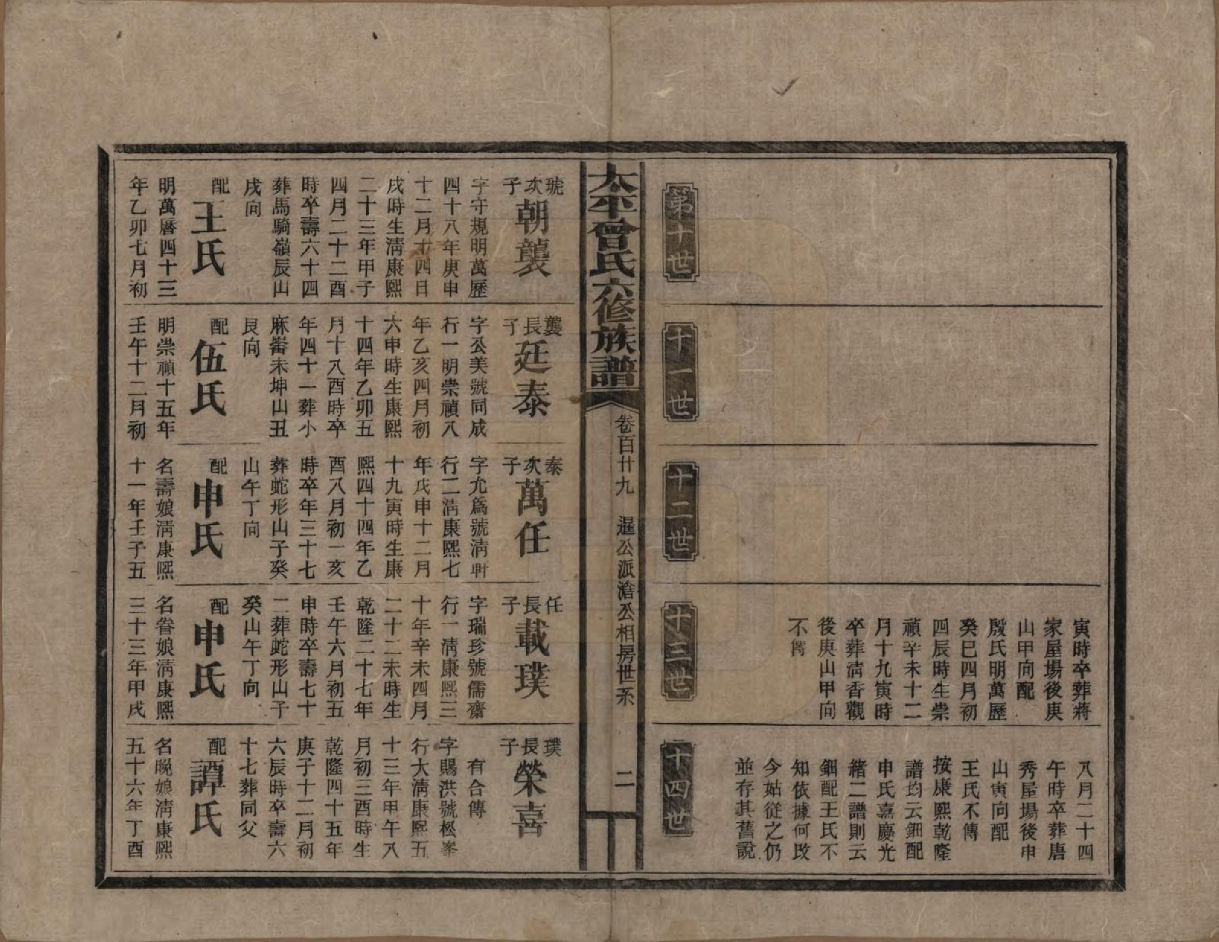 GTJP0073.曾.太平曾氏六修族谱.民国13年[1924]_129.pdf_第2页