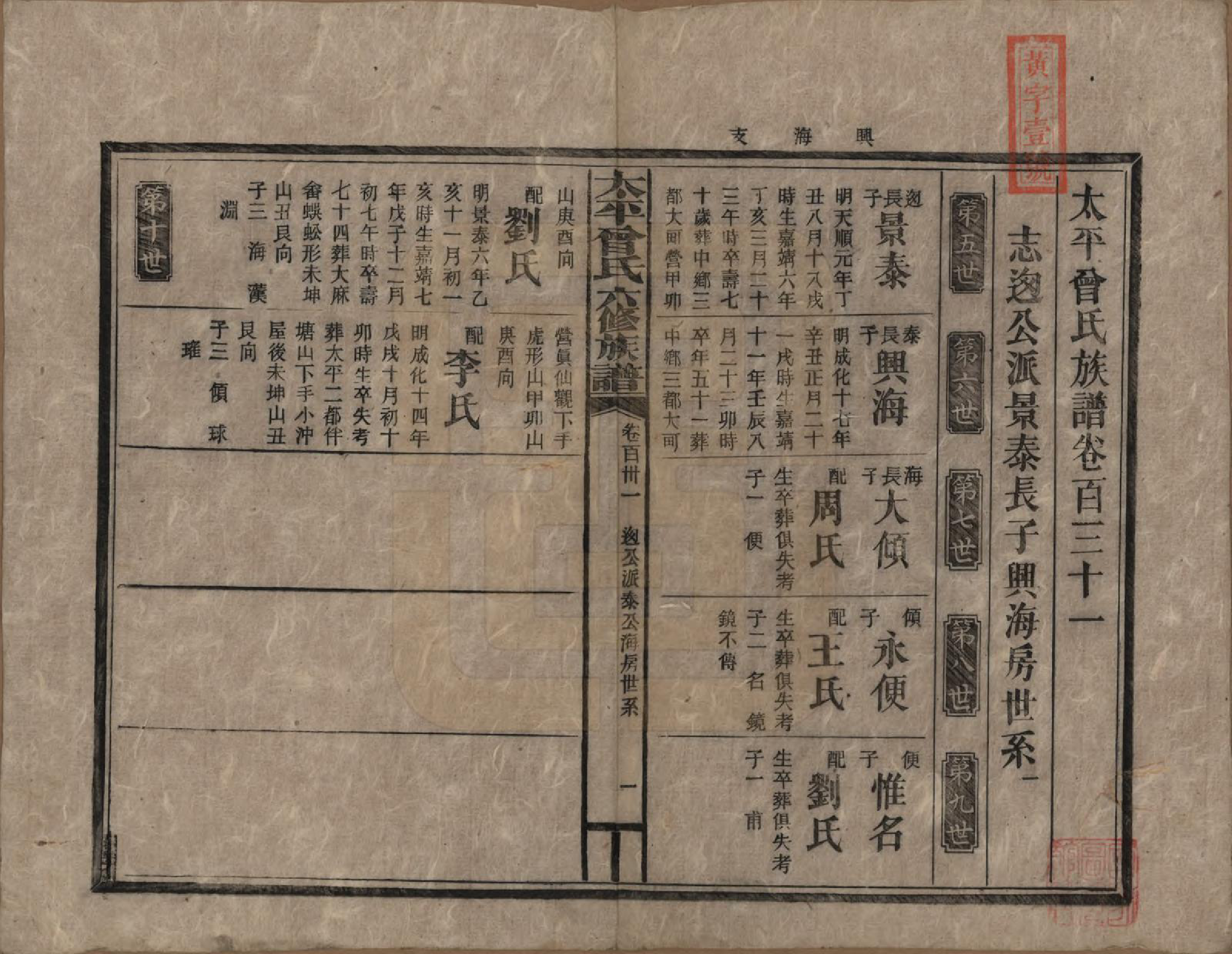 GTJP0073.曾.太平曾氏六修族谱.民国13年[1924]_131.pdf_第1页