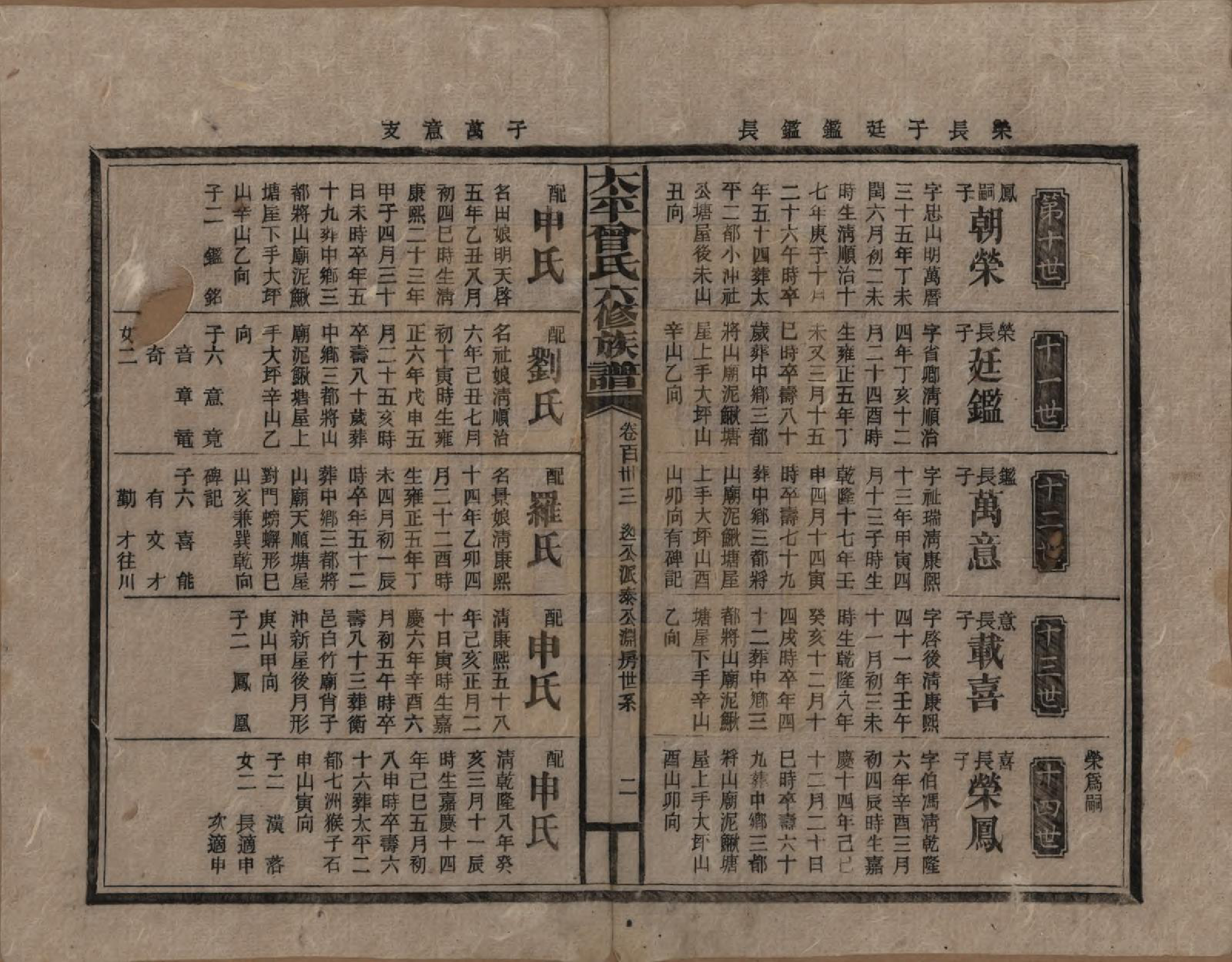 GTJP0073.曾.太平曾氏六修族谱.民国13年[1924]_133.pdf_第2页