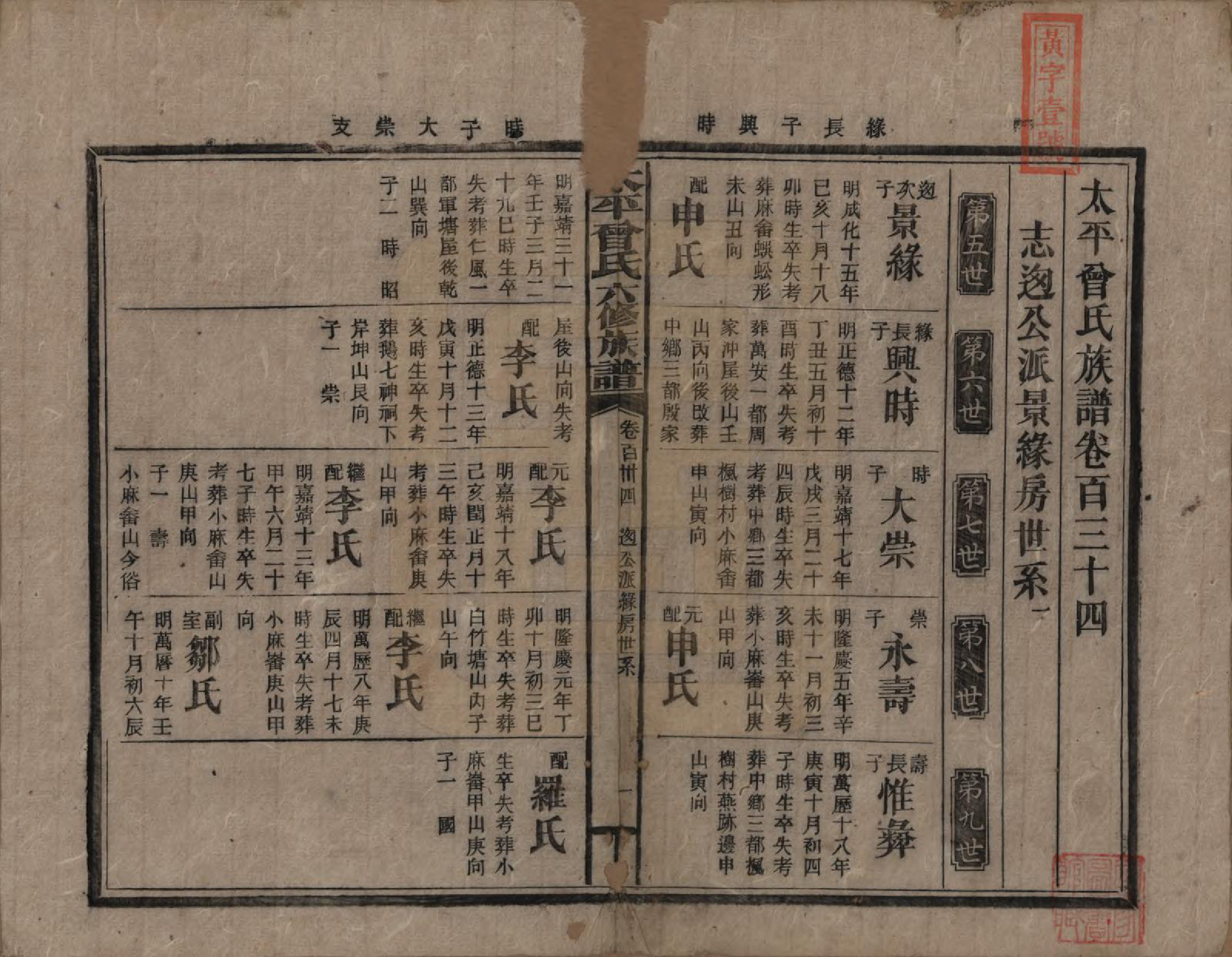 GTJP0073.曾.太平曾氏六修族谱.民国13年[1924]_134.pdf_第1页