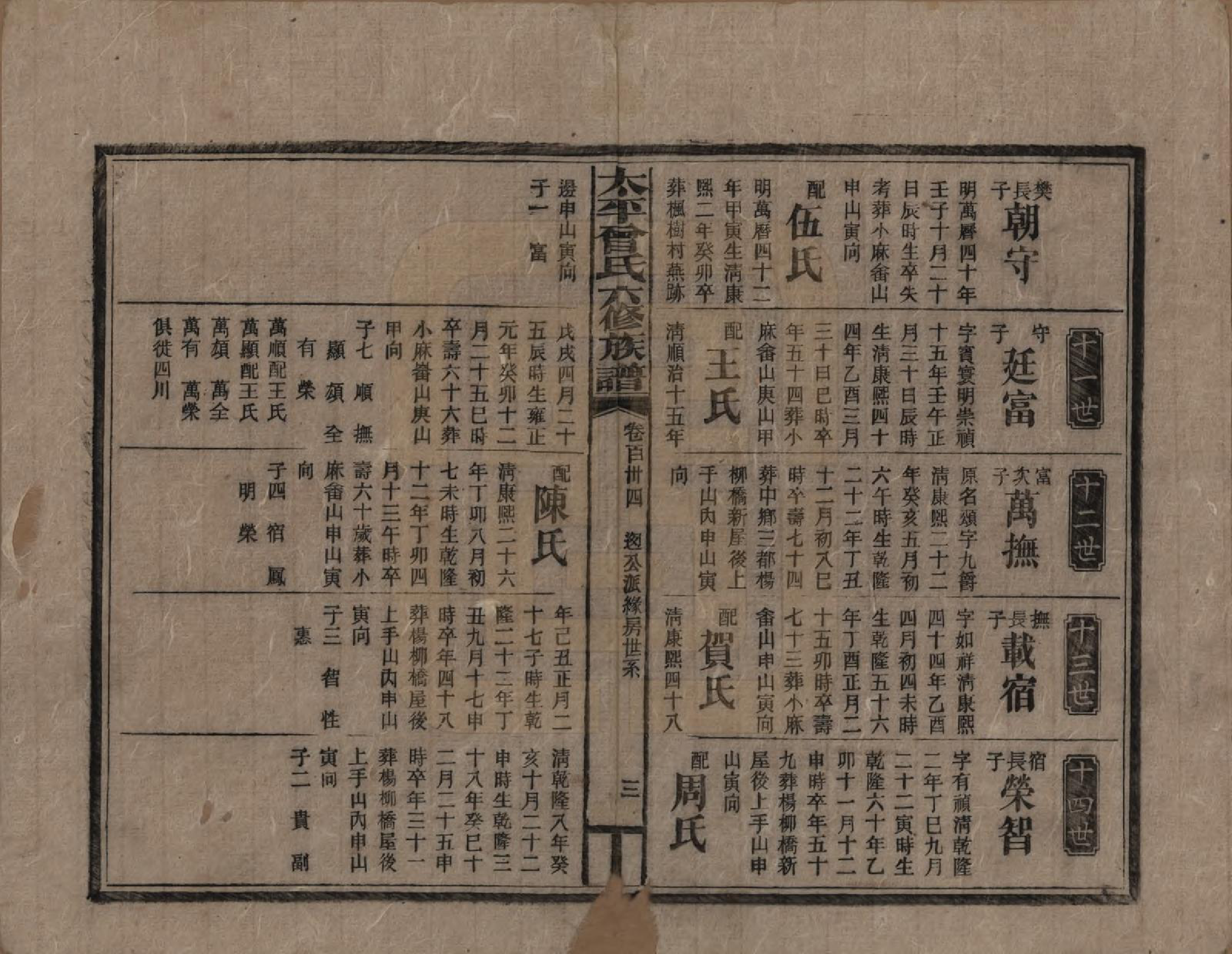 GTJP0073.曾.太平曾氏六修族谱.民国13年[1924]_134.pdf_第3页