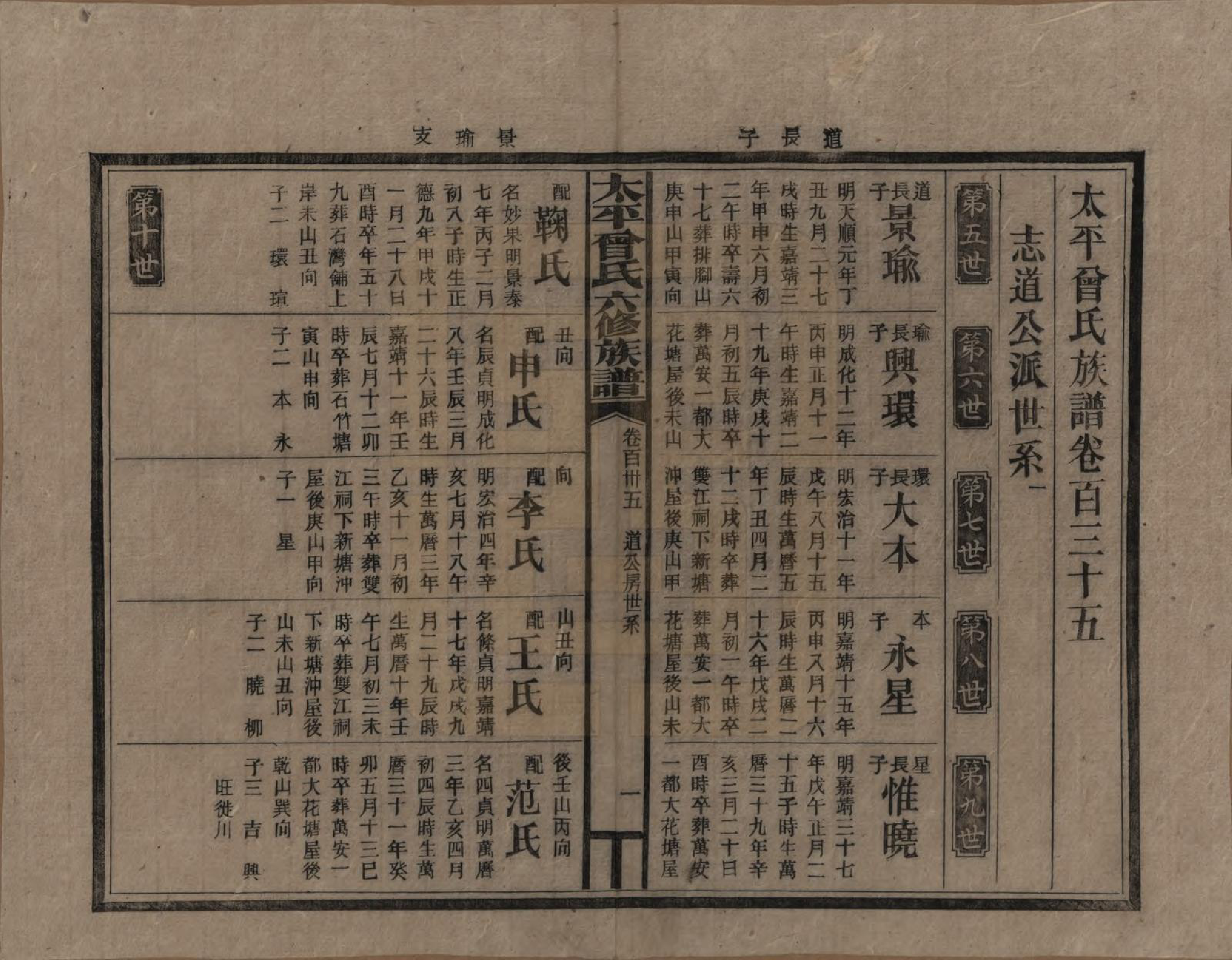 GTJP0073.曾.太平曾氏六修族谱.民国13年[1924]_135.pdf_第1页