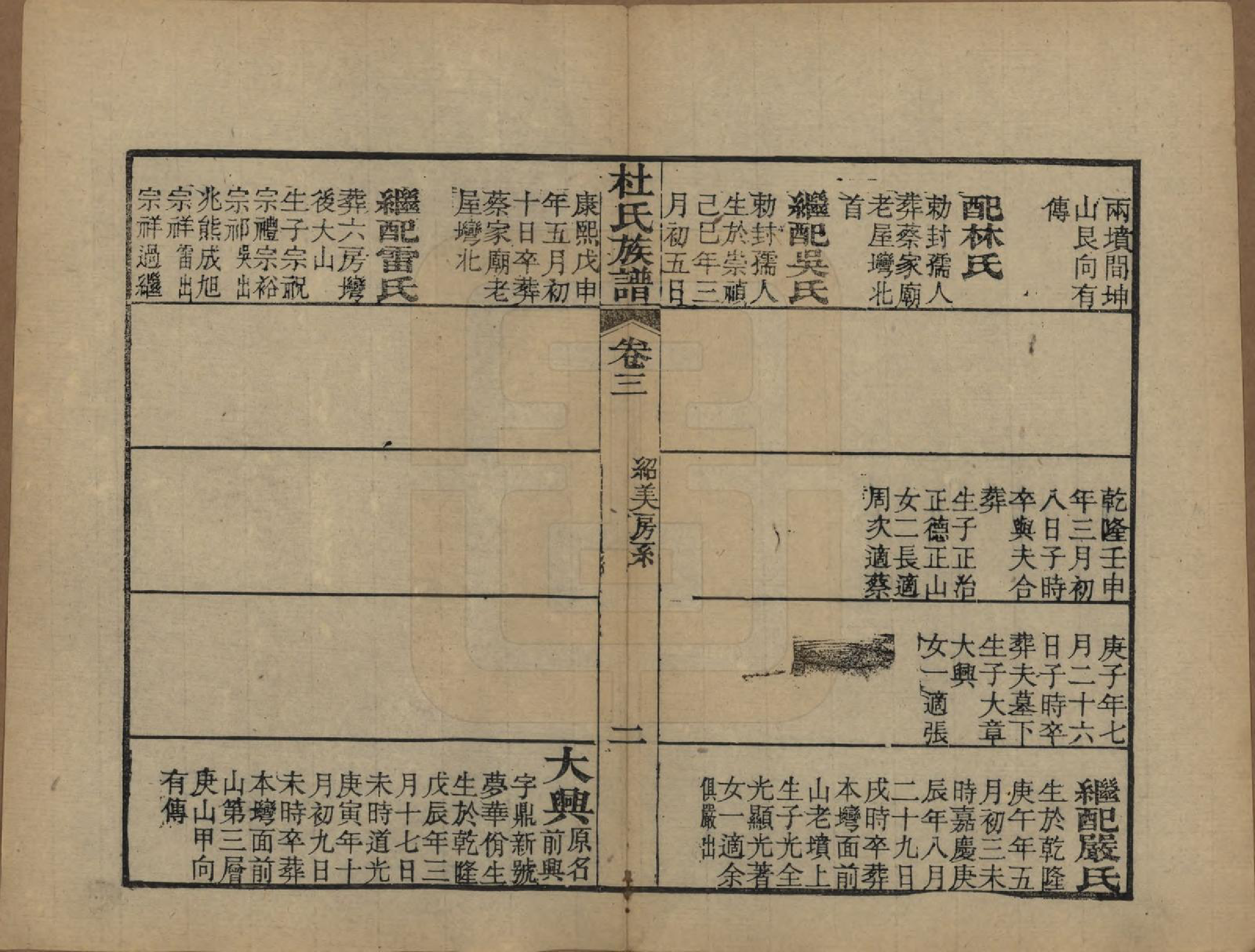 GTJP0310.杜.黄冈杜氏族谱二十六卷卷首四卷.民国三十七年[1948]_003.pdf_第2页