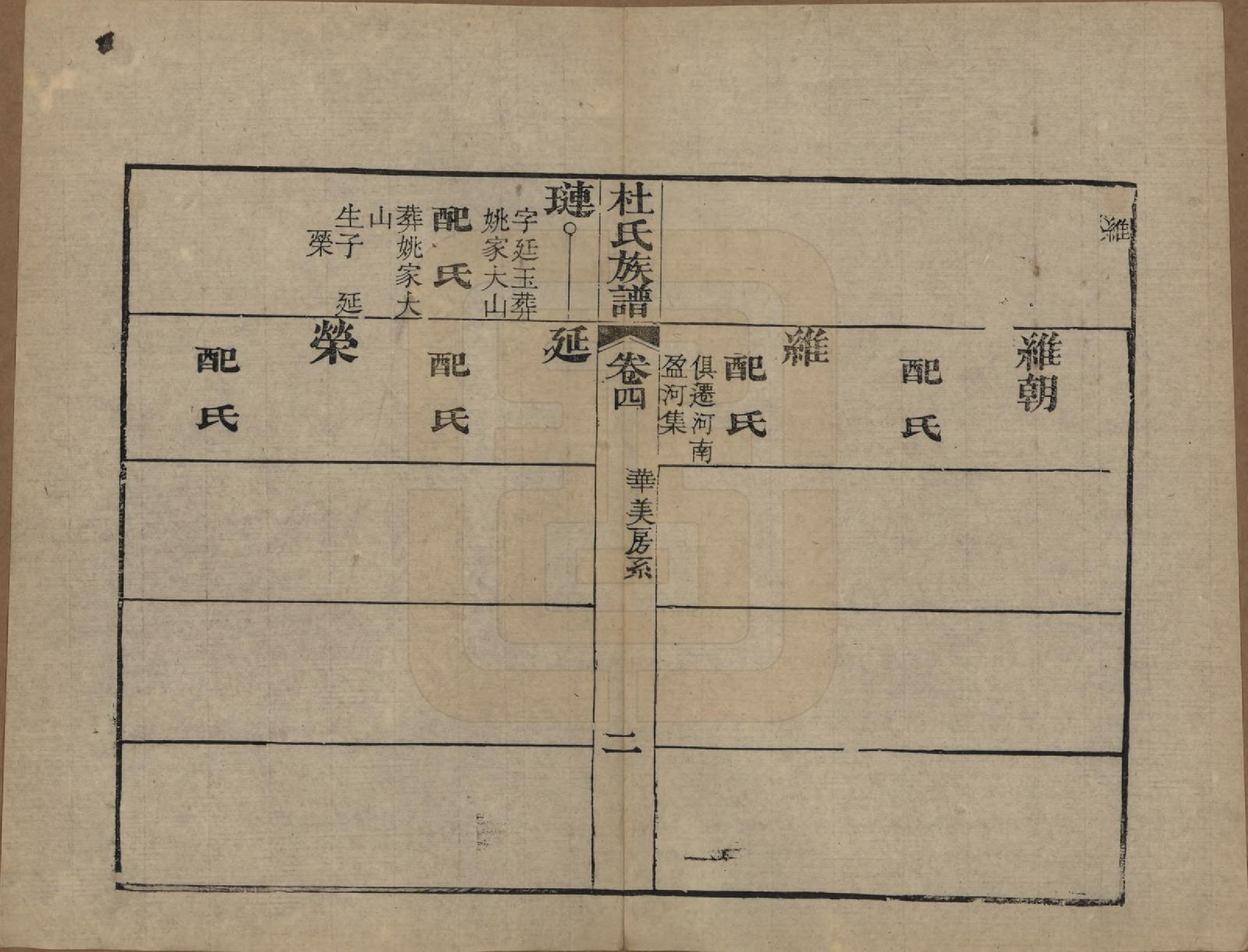 GTJP0310.杜.黄冈杜氏族谱二十六卷卷首四卷.民国三十七年[1948]_004.pdf_第2页