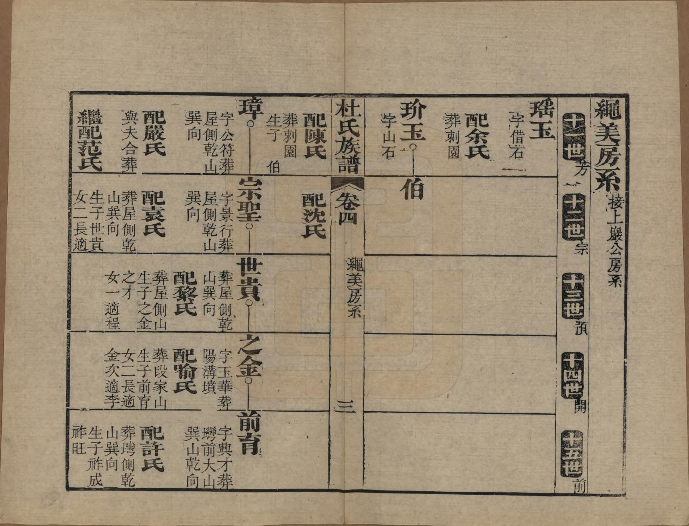 GTJP0310.杜.黄冈杜氏族谱二十六卷卷首四卷.民国三十七年[1948]_004.pdf_第3页