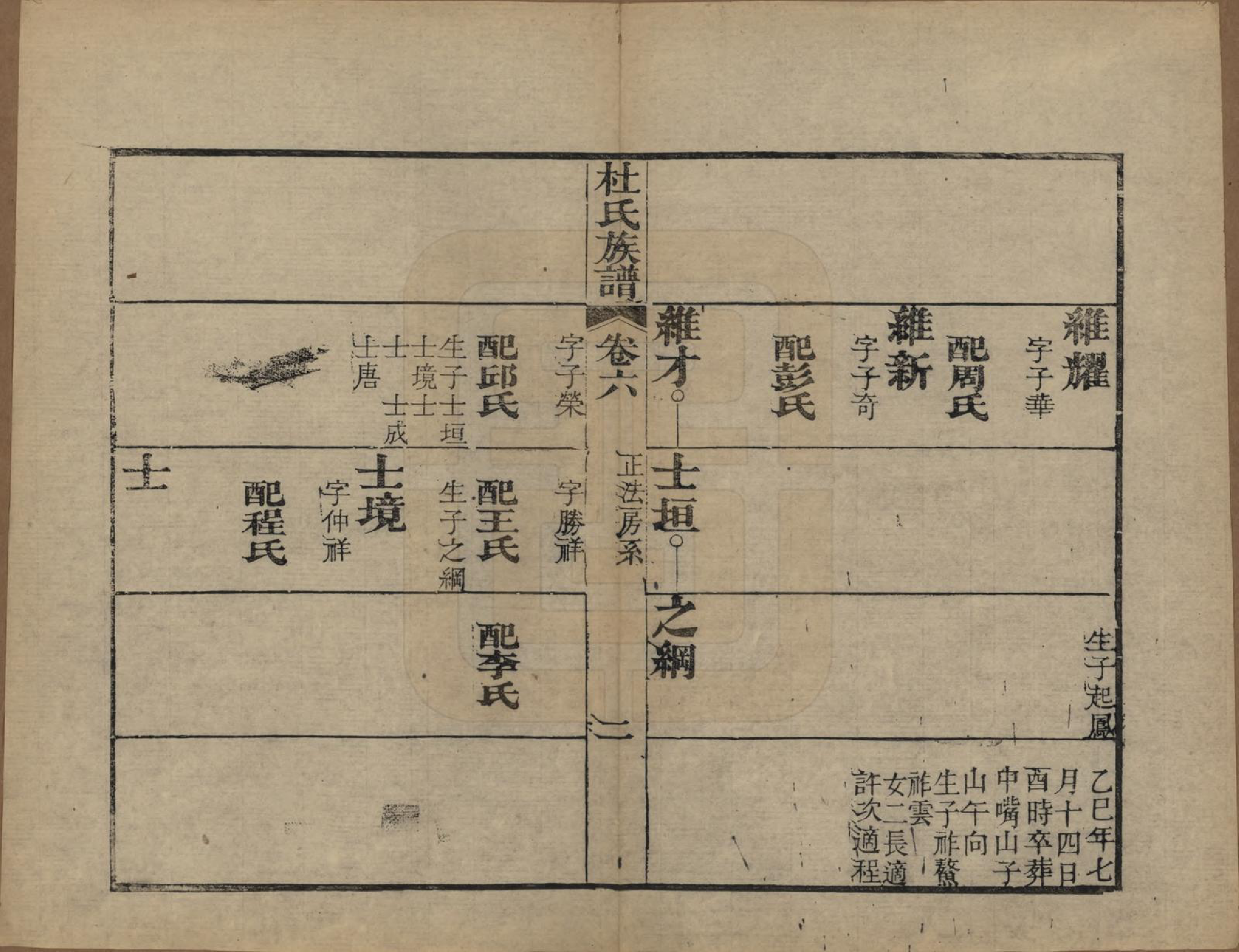 GTJP0310.杜.黄冈杜氏族谱二十六卷卷首四卷.民国三十七年[1948]_006.pdf_第2页