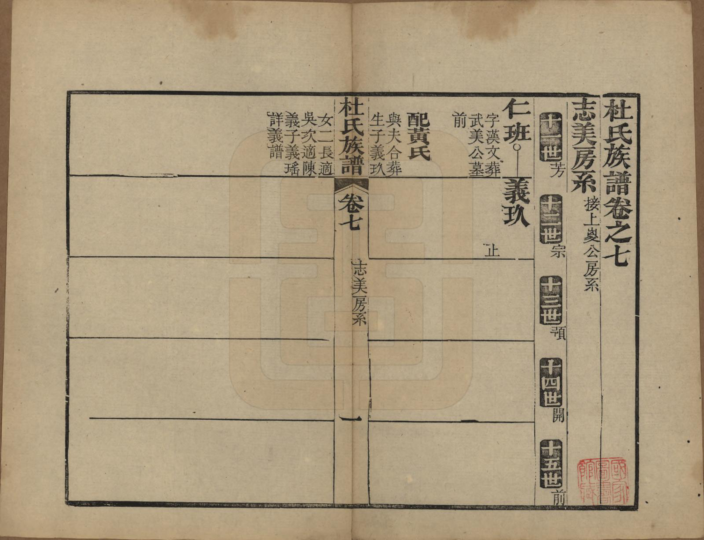 GTJP0310.杜.黄冈杜氏族谱二十六卷卷首四卷.民国三十七年[1948]_007.pdf_第1页