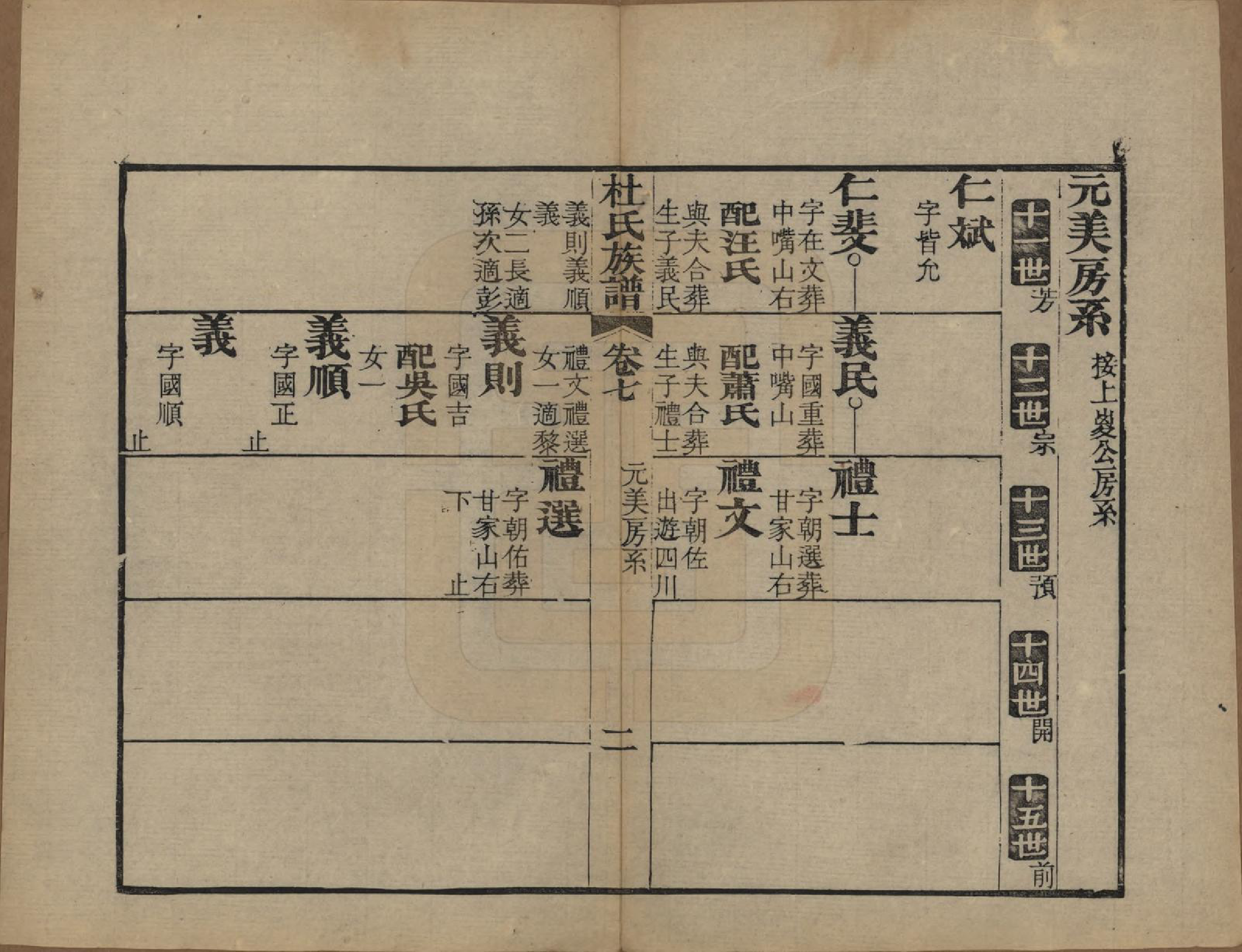 GTJP0310.杜.黄冈杜氏族谱二十六卷卷首四卷.民国三十七年[1948]_007.pdf_第2页