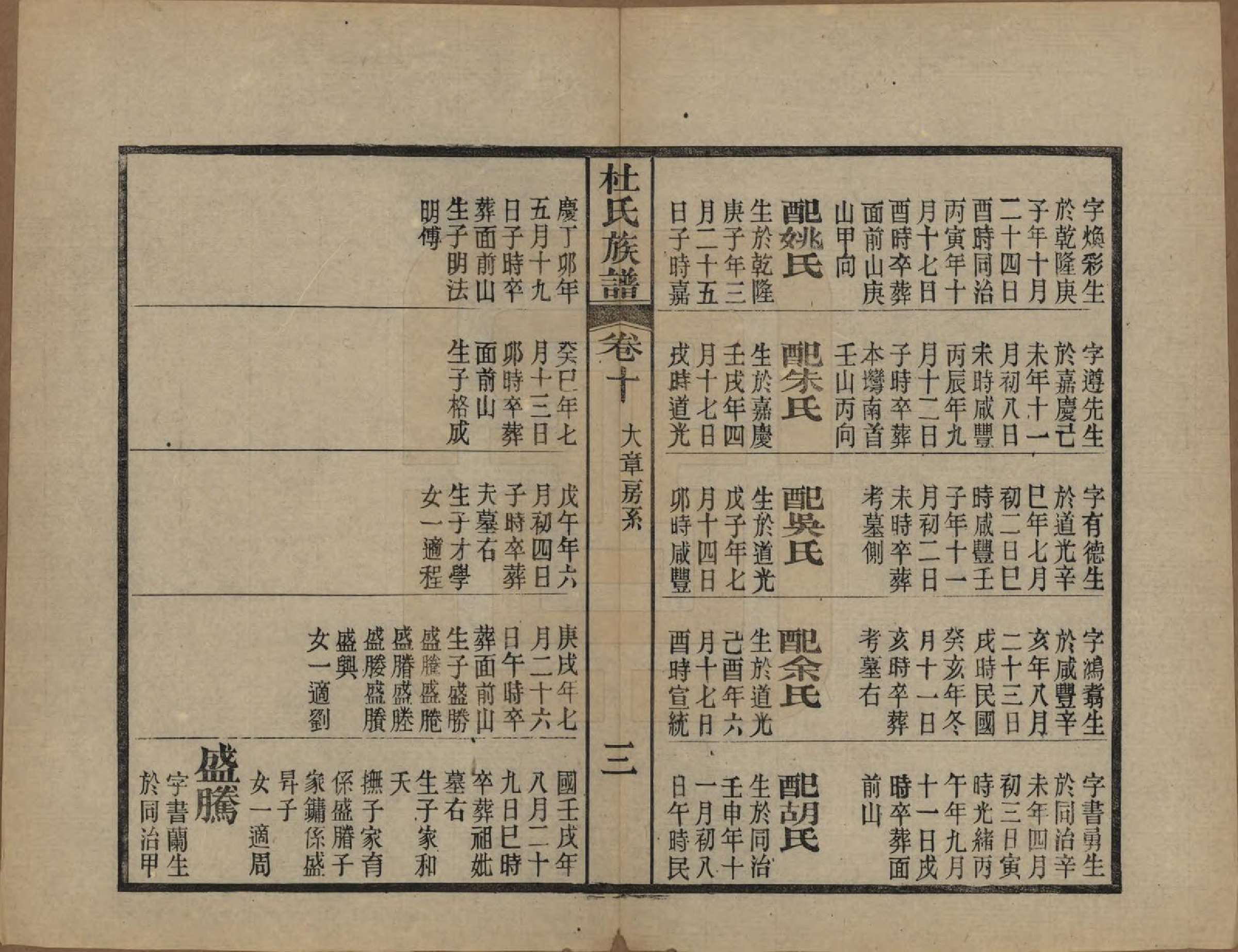 GTJP0310.杜.黄冈杜氏族谱二十六卷卷首四卷.民国三十七年[1948]_010.pdf_第3页