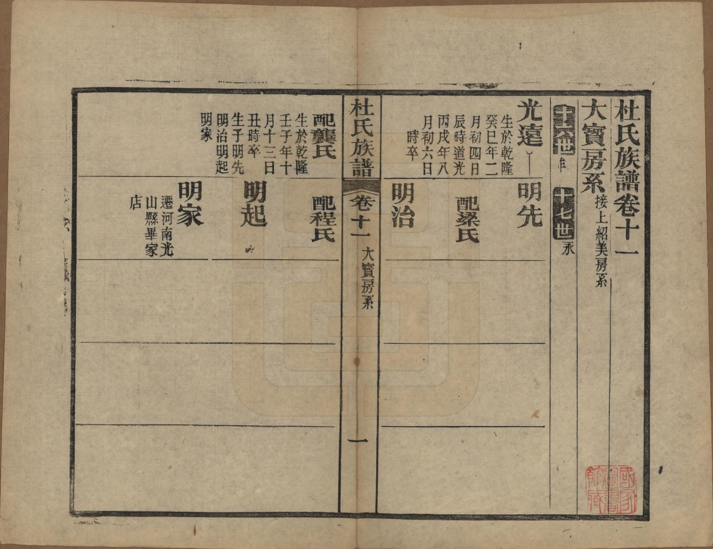 GTJP0310.杜.黄冈杜氏族谱二十六卷卷首四卷.民国三十七年[1948]_011.pdf_第1页