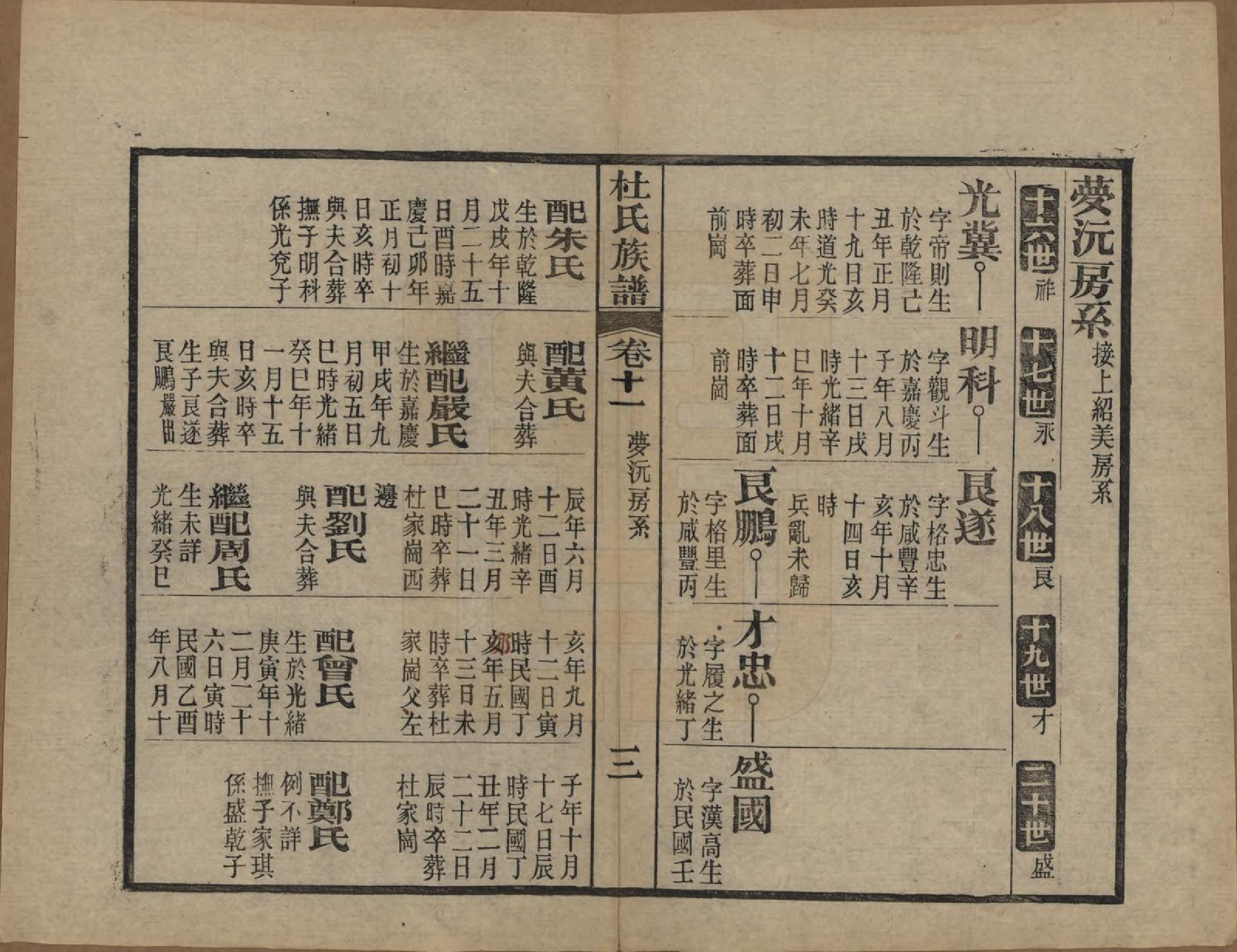 GTJP0310.杜.黄冈杜氏族谱二十六卷卷首四卷.民国三十七年[1948]_011.pdf_第3页