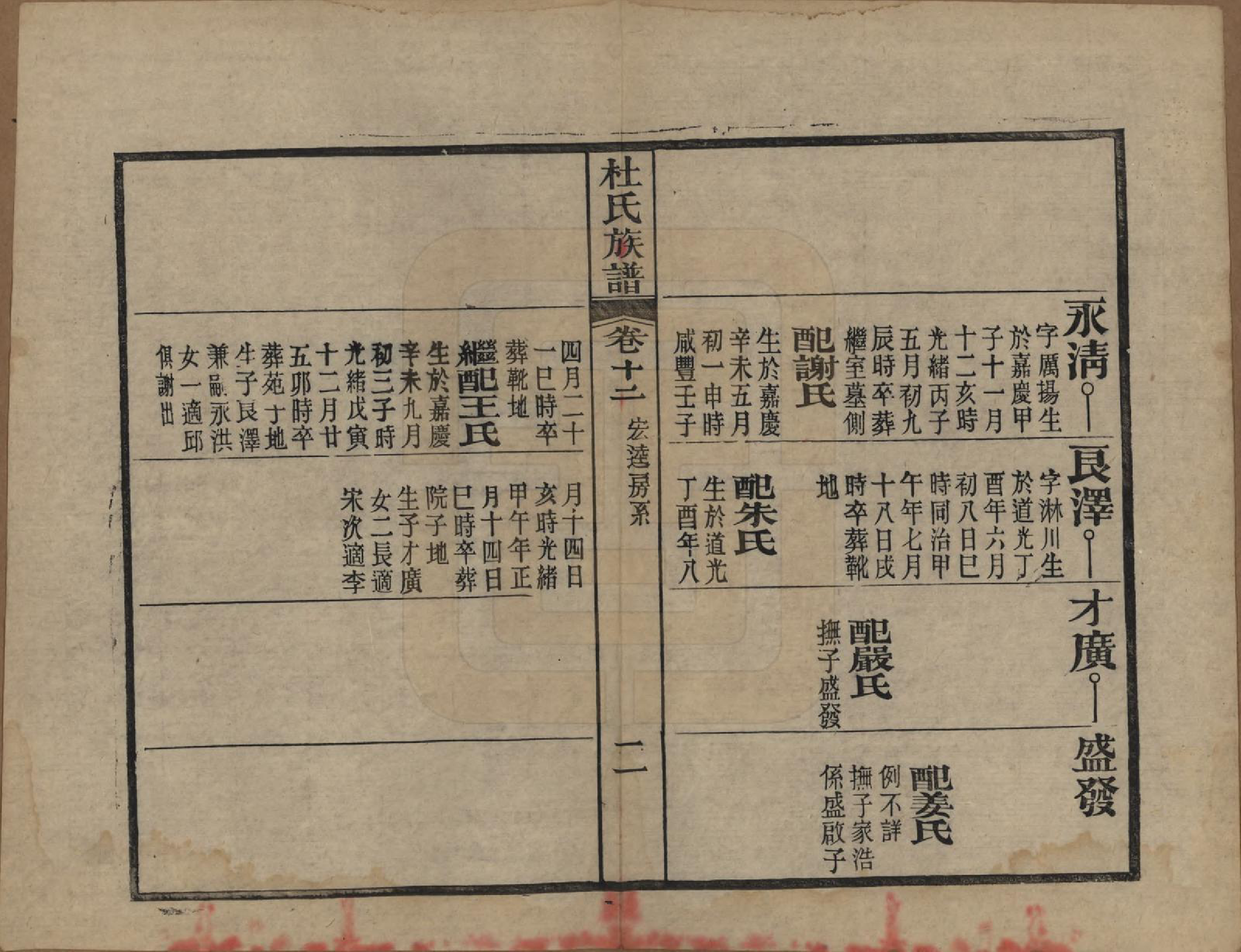 GTJP0310.杜.黄冈杜氏族谱二十六卷卷首四卷.民国三十七年[1948]_012.pdf_第2页