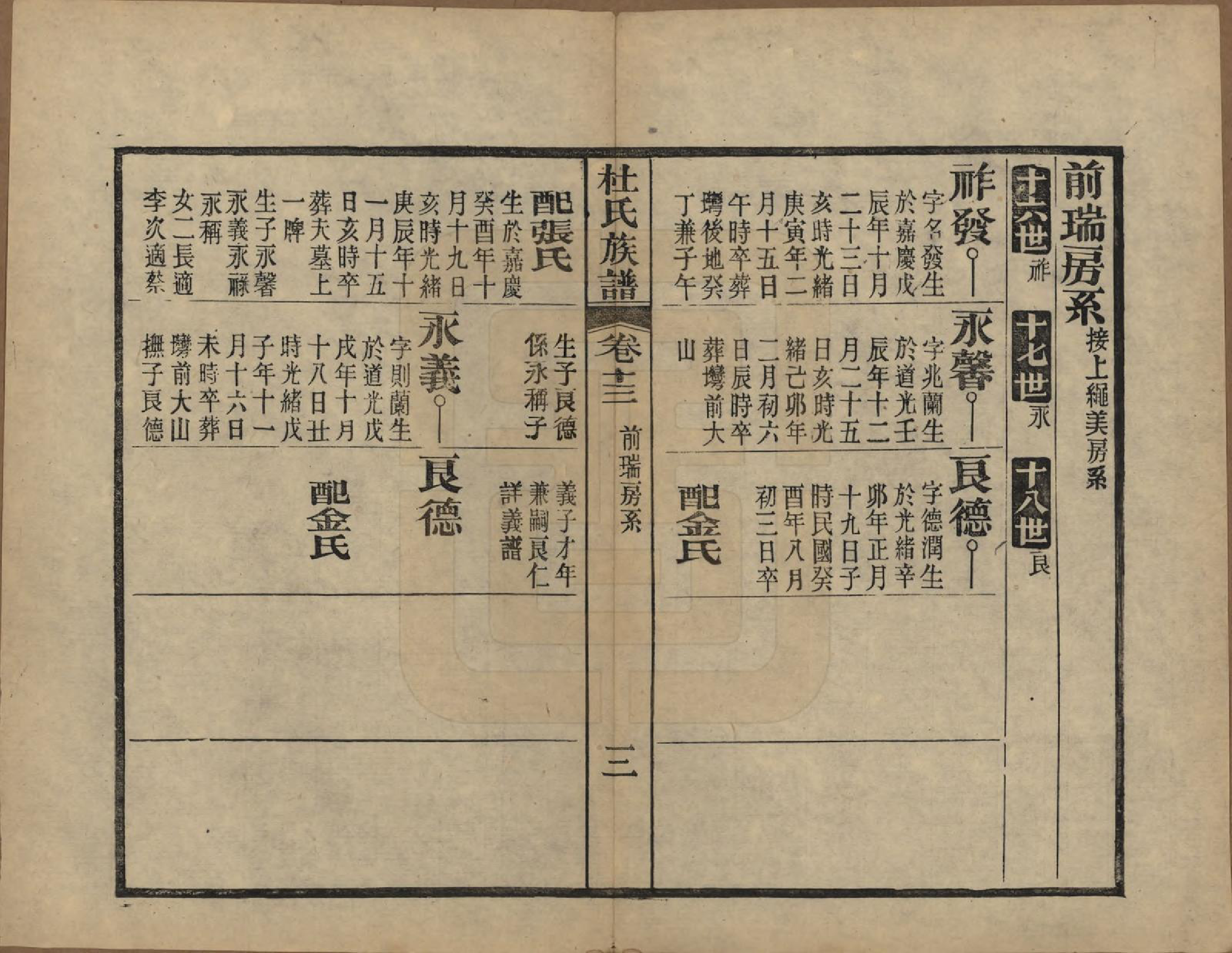 GTJP0310.杜.黄冈杜氏族谱二十六卷卷首四卷.民国三十七年[1948]_013.pdf_第3页